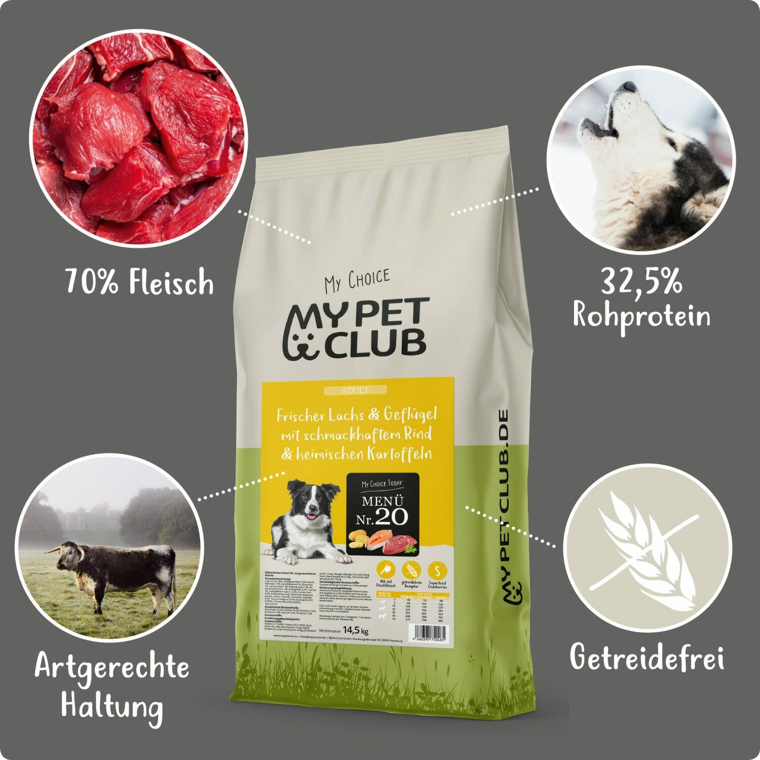 MyPetClub getreidefreies High Protein Hundefutter