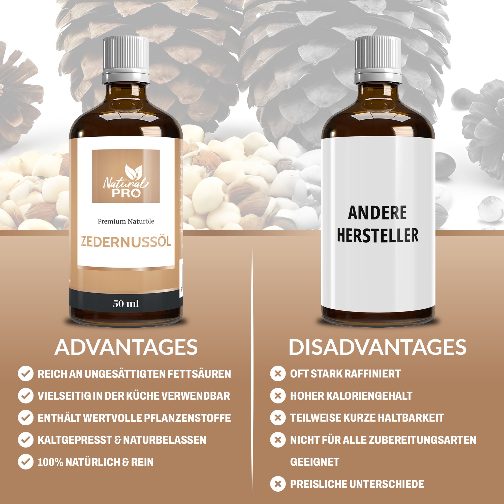 Vergleich: Zedernussöl-Flasche vs. andere Hersteller. Vorteile und Nachteile werden aufgelistet.
