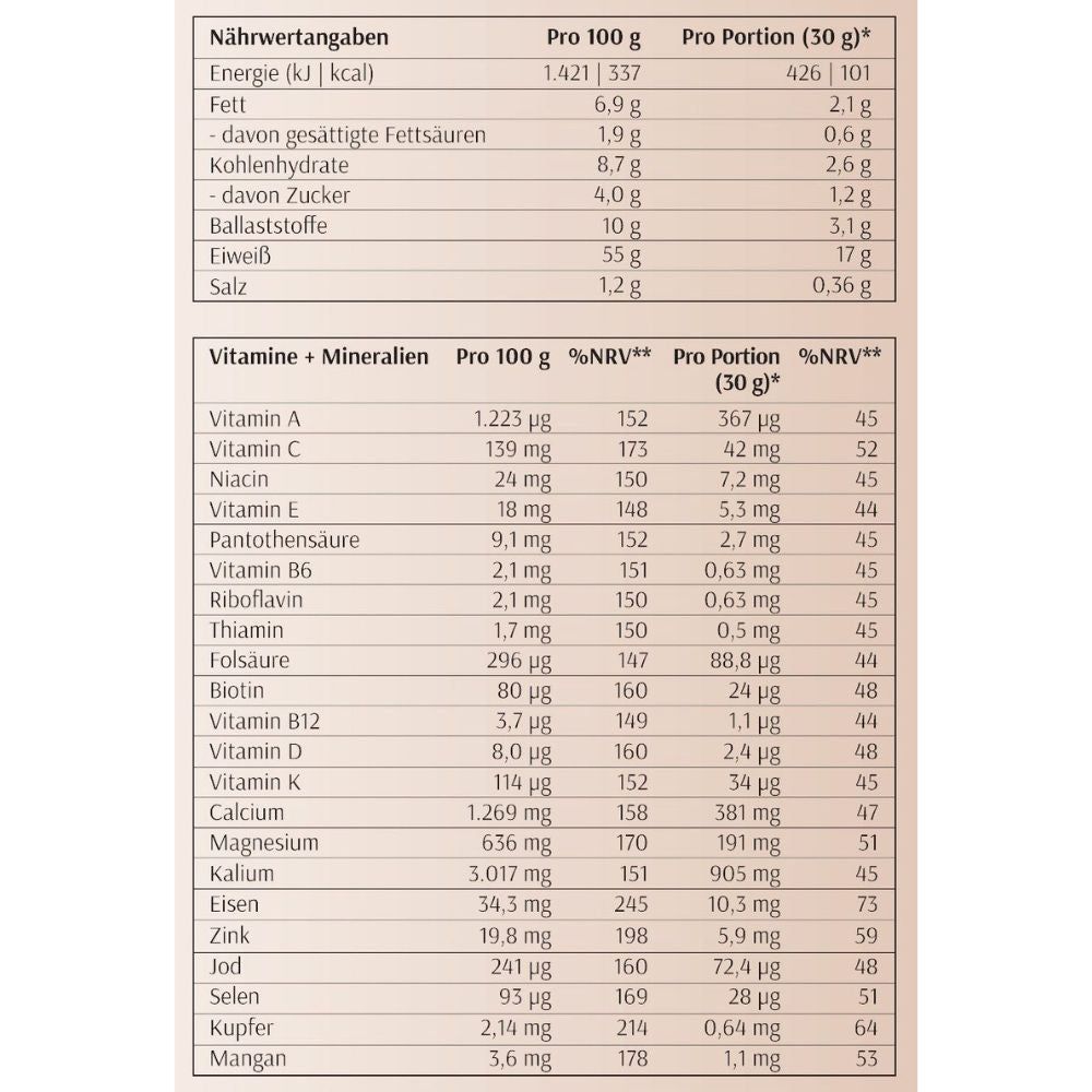 Nährwerttabelle für XbyX® Energie Dunkle Schokolade. Angaben pro 100g und pro Portion (30g). Vitamine und Mineralien aufgelistet.