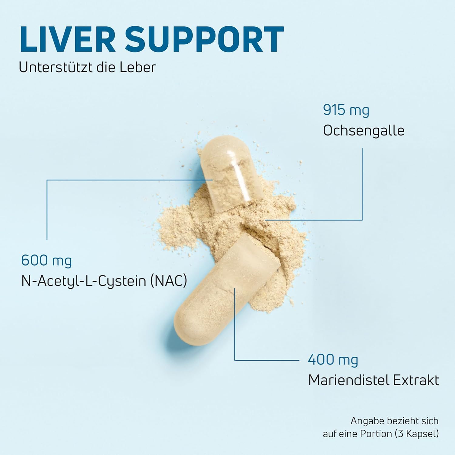 Geöffnete Kapsel mit Inhaltsstoffen. Text: "LIVER SUPPORT". Angaben zu Inhaltsstoffen: Ochsengalle, N-Acetyl-L-Cystein, Mariendistel Extrakt.