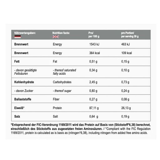 MST - Best Isolate Protein