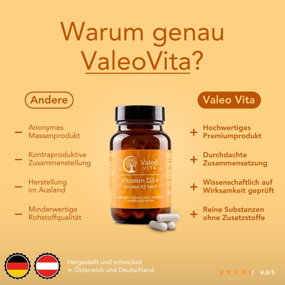 Valeo Vita™ Vitamin D+K2 Kapseln