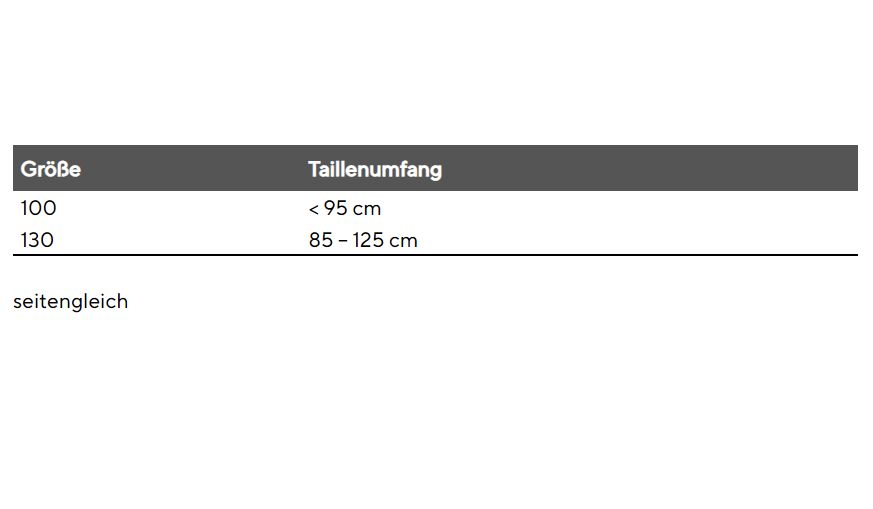 Tabelle mit Größenangaben für die Schultergelenkorthese. Größen: 100, 130. Taillenumfang: <95 cm, 85-125 cm.