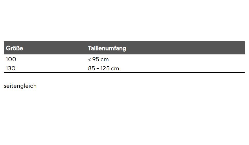 Thuasne Schulterfix Basic SFB Schultergelenkorthese zur Immo­bilisierung, 0°, individuell anpassbar 1 St