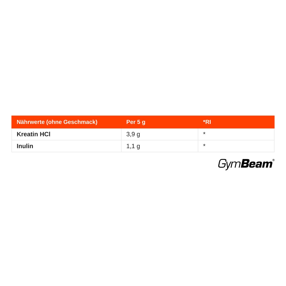 Nährwerttabelle für GymBeam Kreatin HCL (Geschmacksneutral): 3,9g Kreatin HCL, 1,1g Inulin pro 5g.