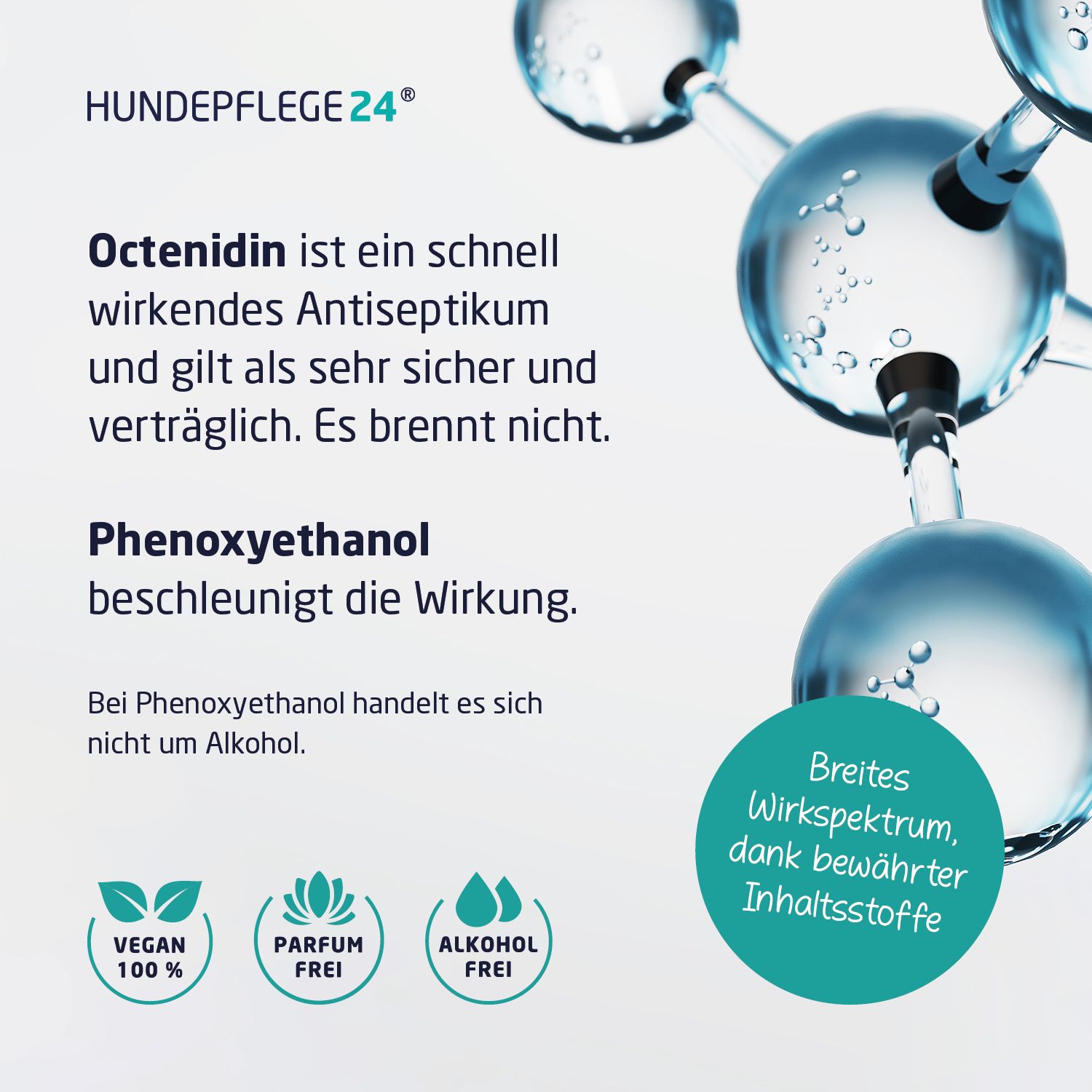 Grafik mit Text. Text: Octenidin ist ein schnell wirkendes Antiseptikum. Phenoxyethanol beschleunigt die Wirkung. Vegan, parfümfrei, alkoholfrei.