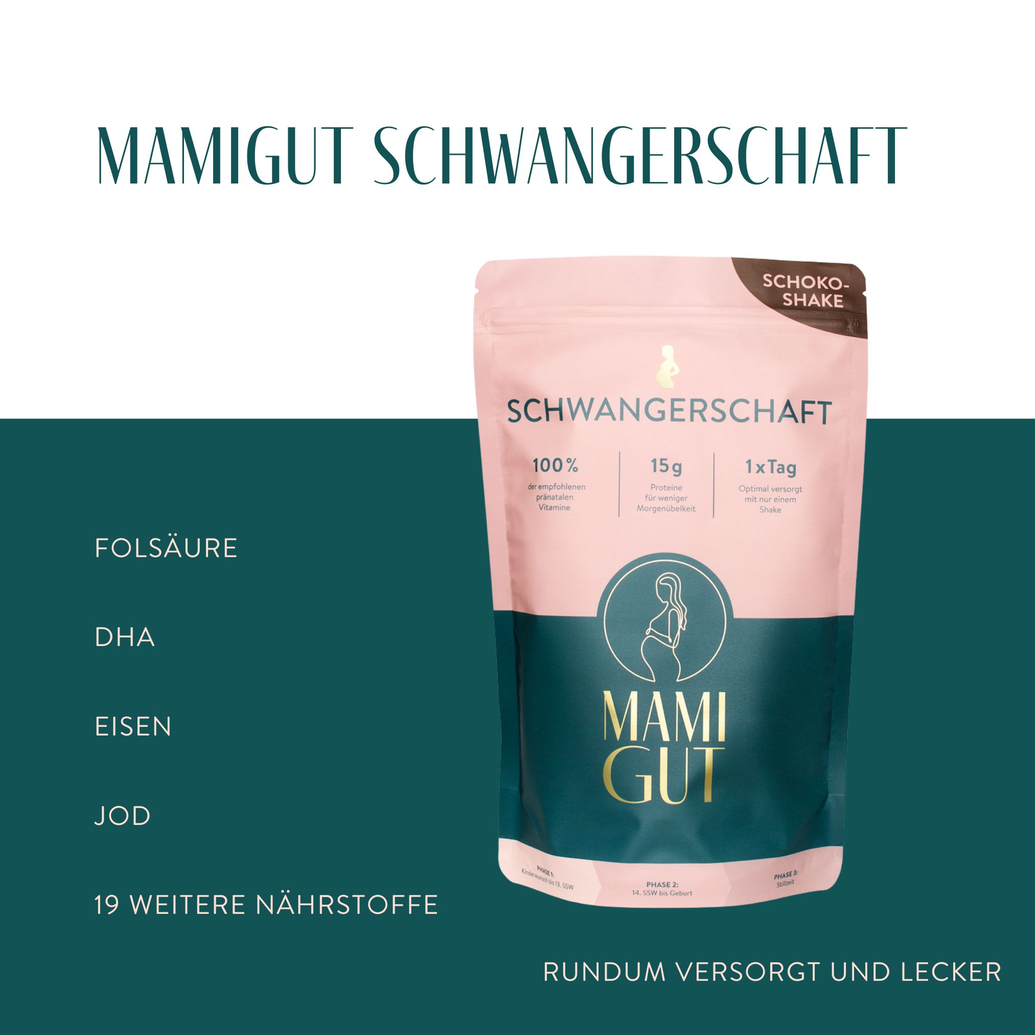 MamiGut Schwangerschaft  Monatspaket + Shaker