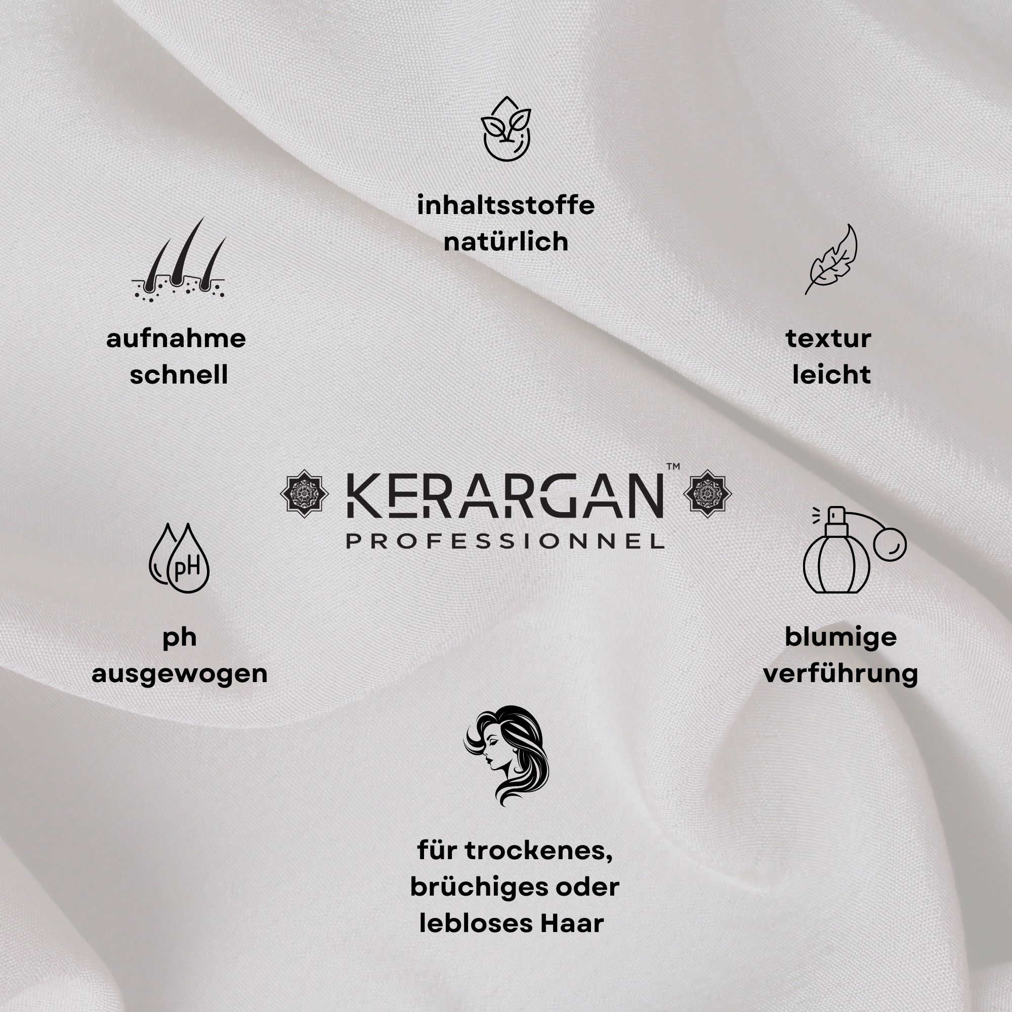 Kerargan Shampoo-Tube. Text: Für trockenes, brüchiges oder lebloses Haar. Icons mit Produktmerkmalen.
