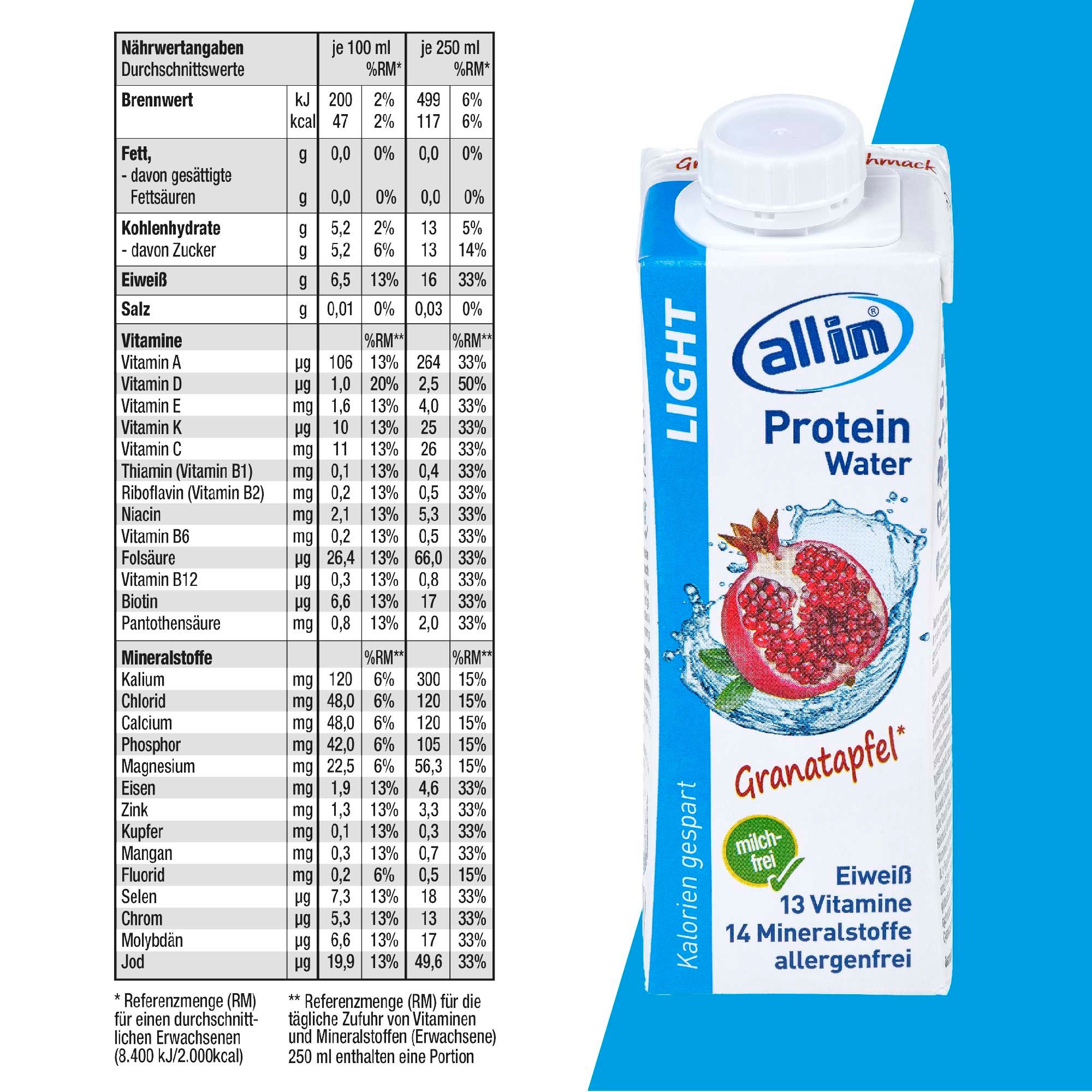 all in® LIGHT Protein Water Granatapfel mit Nährwertangaben und Vitaminübersicht.