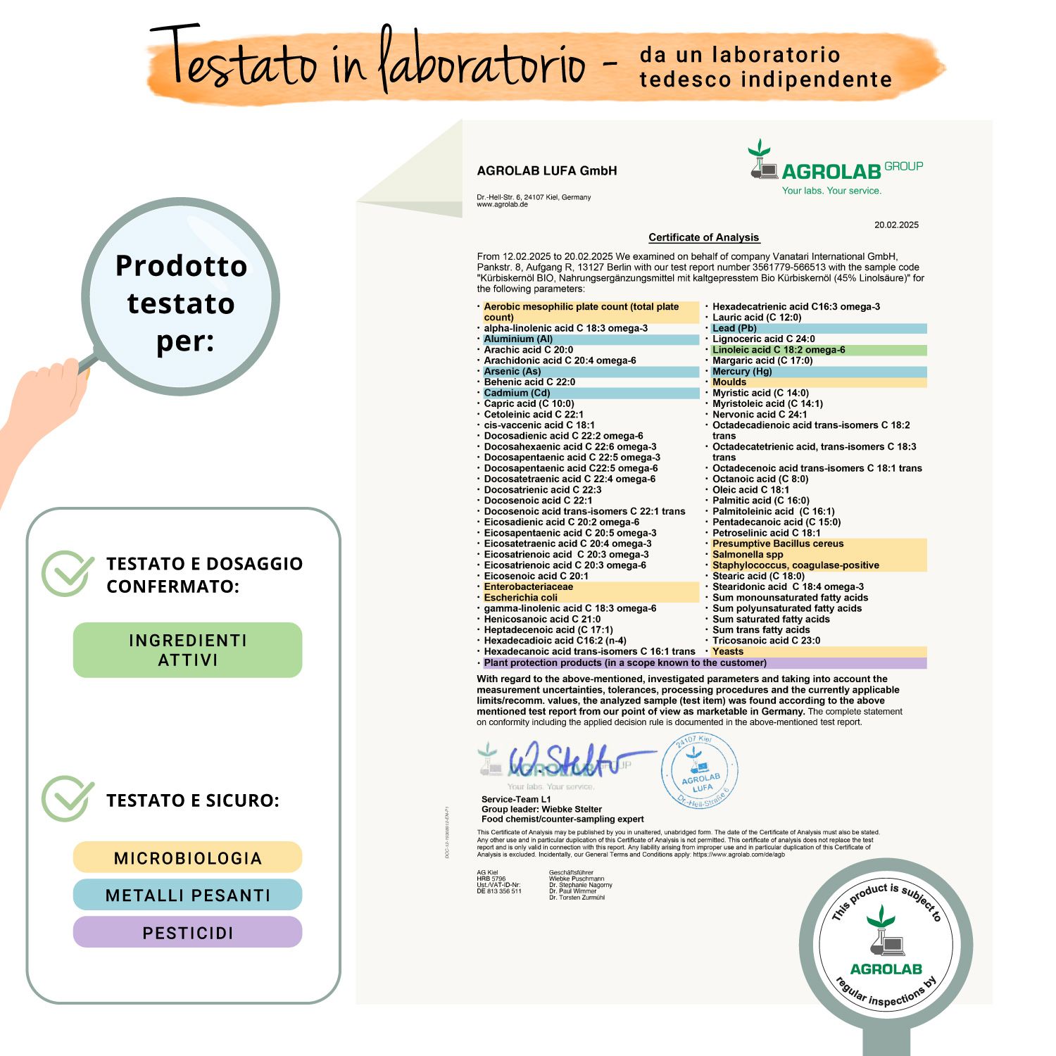 Rapporto di laboratorio di Agrolab LUFA GmbH. Conferma degli ingredienti bioattivi. Testato per metalli pesanti e pesticidi.