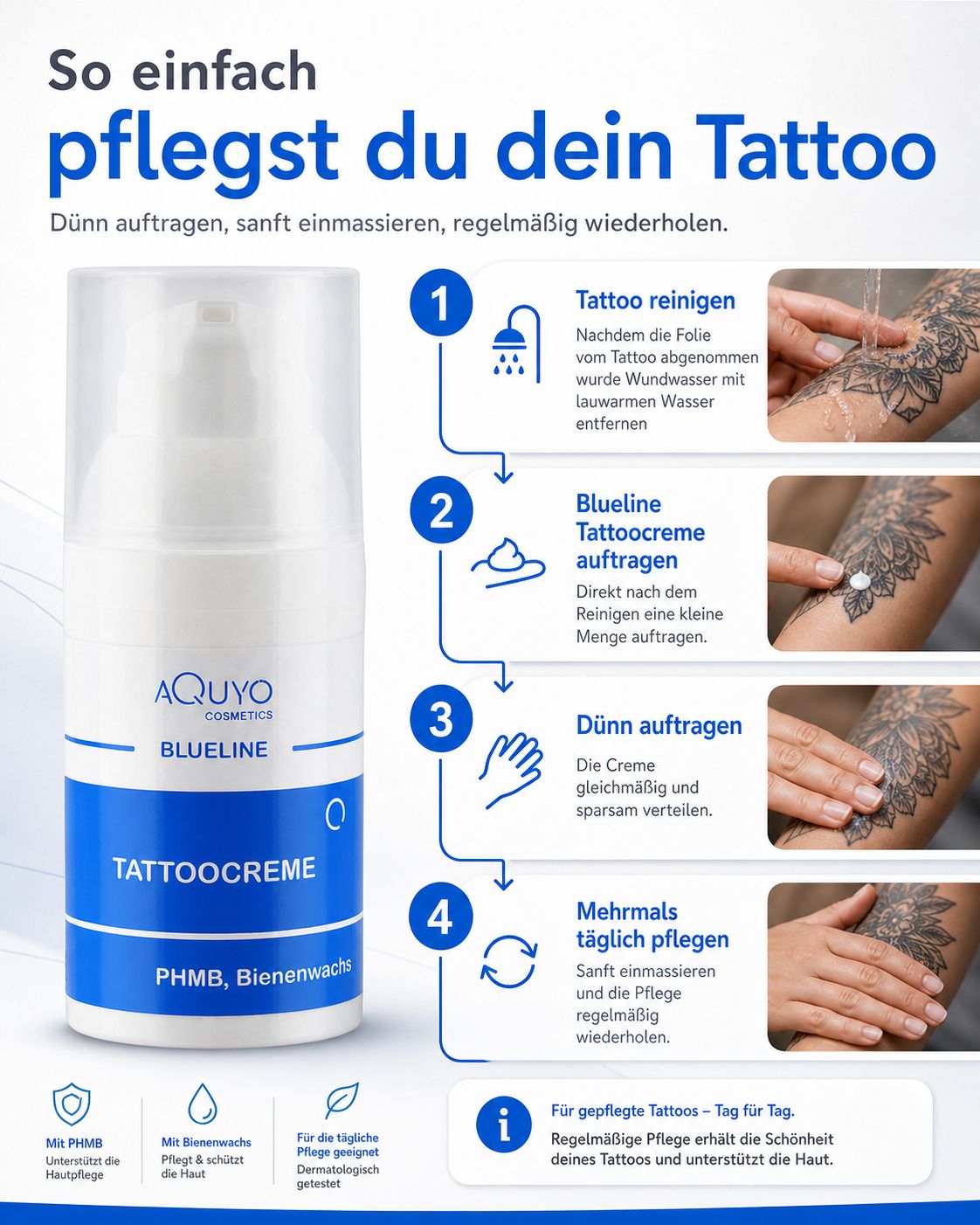 Blueline Tattoo Creme Flasche. Schritt-für-Schritt-Anleitung: Tattoo reinigen, Creme auftragen, dünn auftragen, mehrmals täglich pflegen.