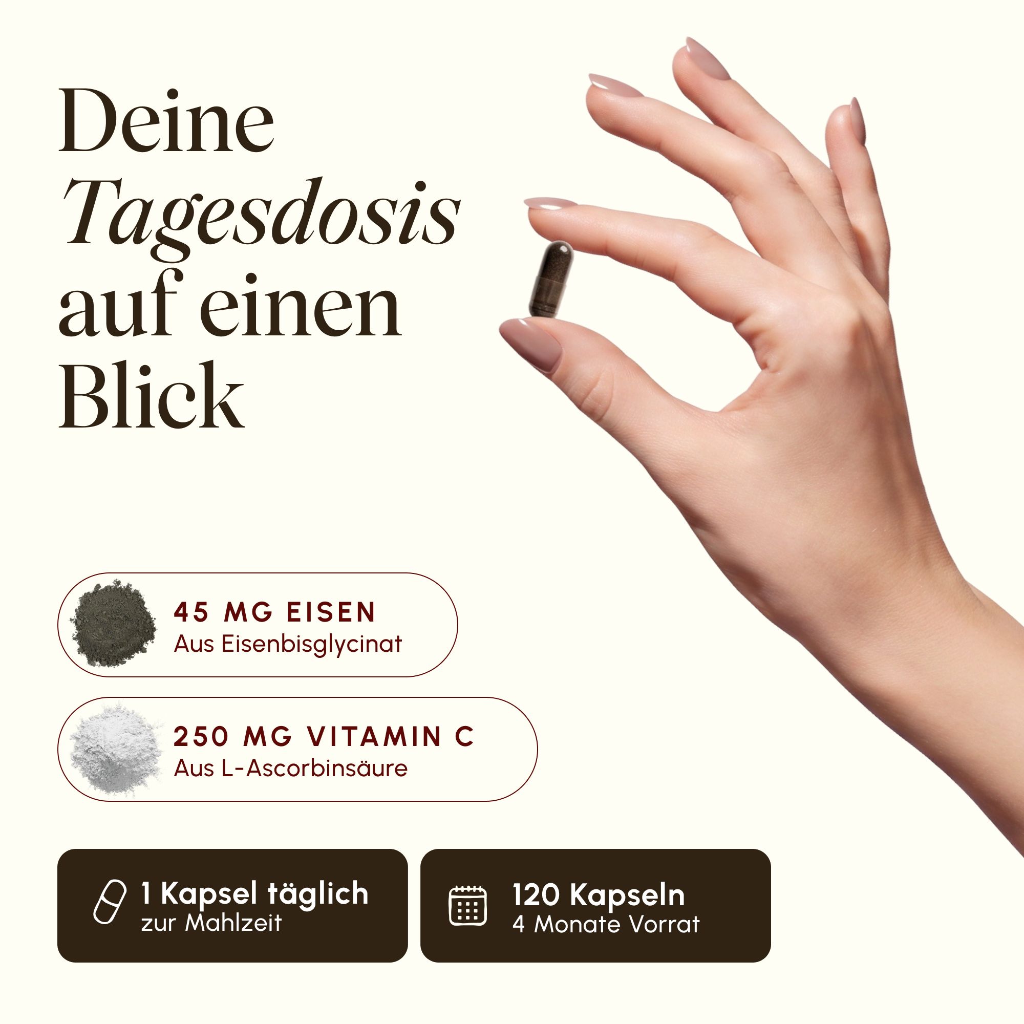 Hand hält eine Kapsel, daneben Dosisinformationen: 45mg Eisen, 250mg Vitamin C.