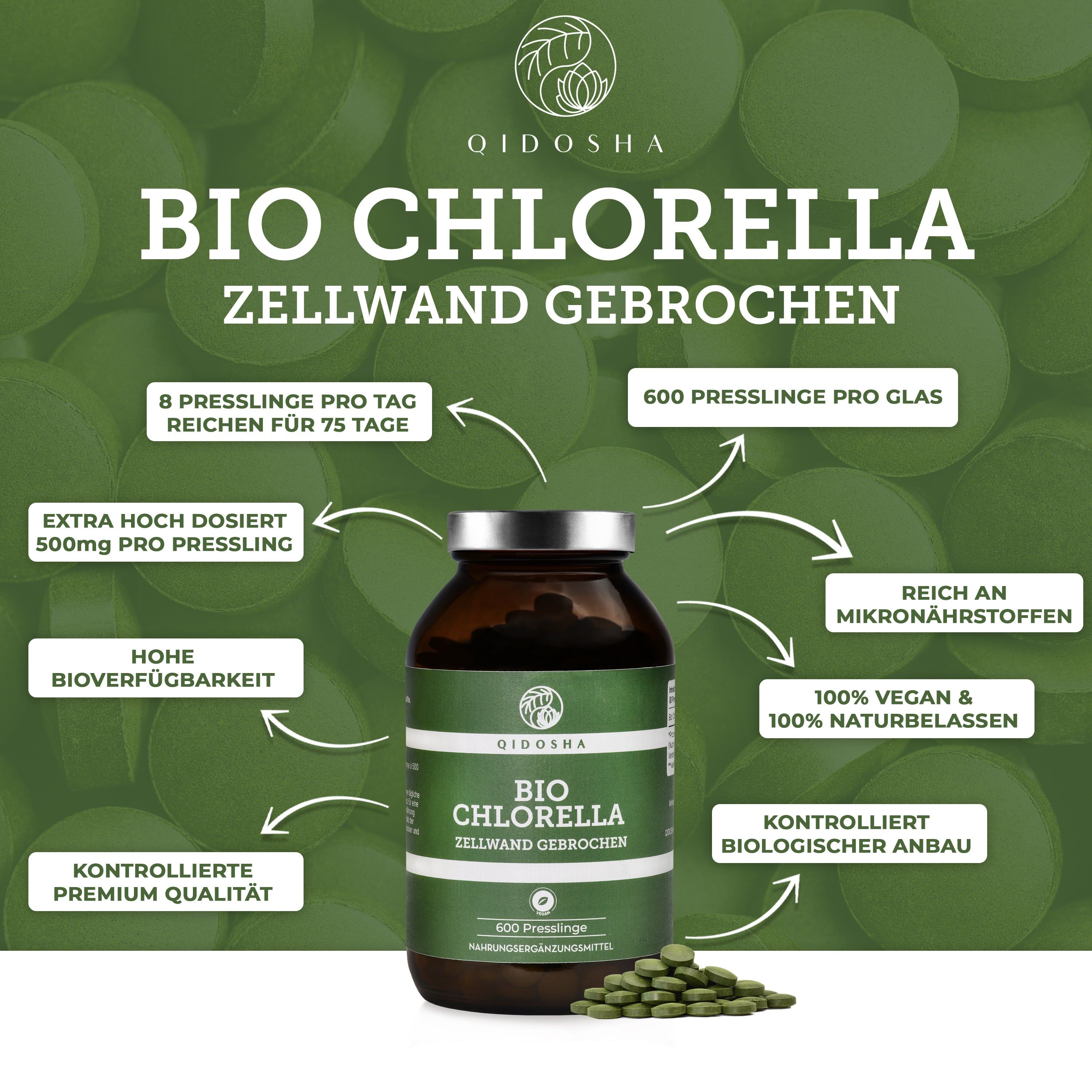 QIDOSHA Bio Chlorella Zellwand gebrochen
