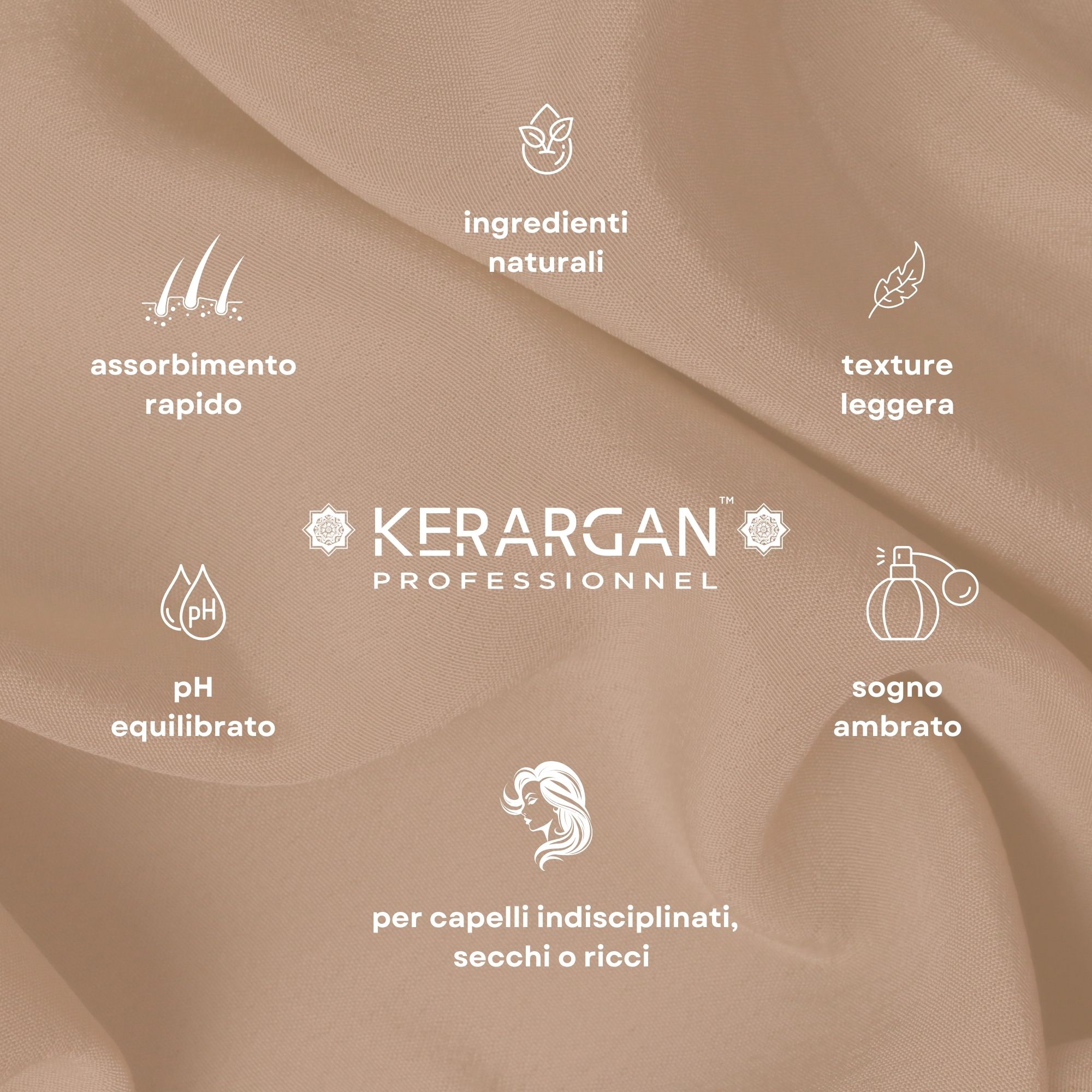 Layout circolare con loghi e icone. Testo: Kerargan, Professionale. Per capelli indisciplinati, secchi o ricci.
