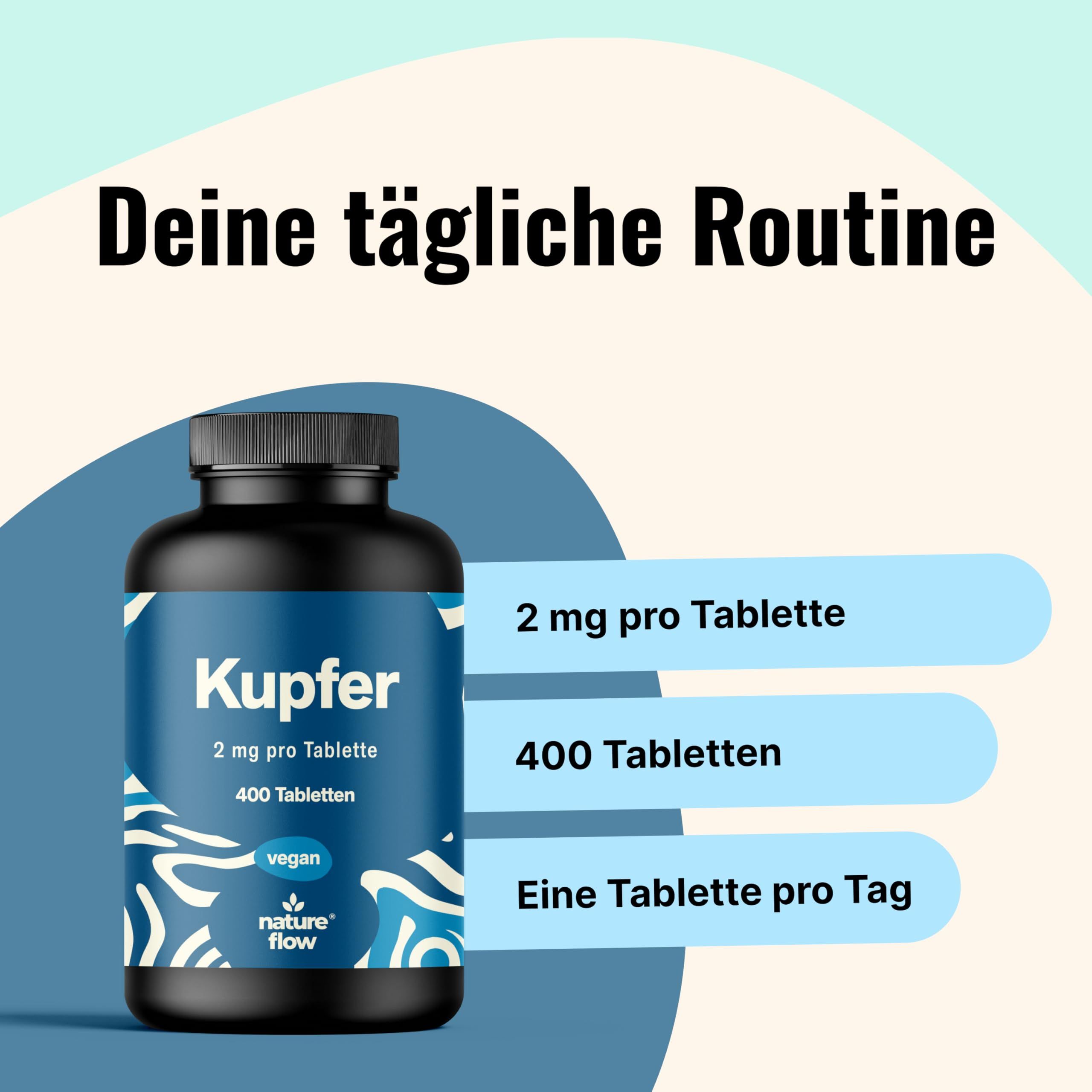Kupfer Bisglycinat Hochdosiert - 400 Tabletten - Langzeitvorrat - Nature Flow