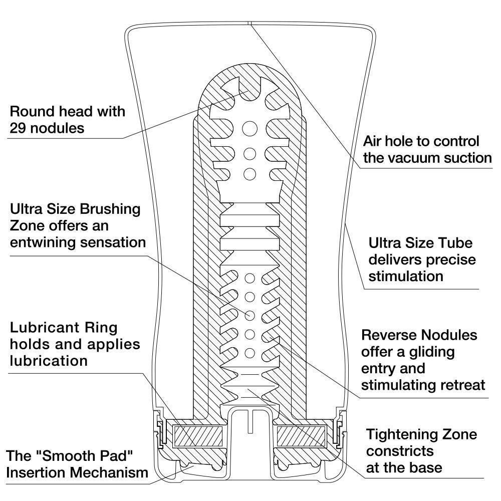 TENGA Soft Tube Cup US