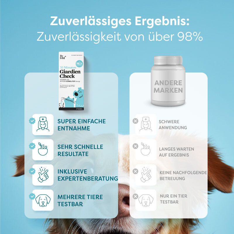 Vergleich: Dr. SAM Giardien Check vs. andere Marken. Vorteile: einfache Anwendung, schnelle Resultate, Expertenberatung, mehrere Tiere testbar.