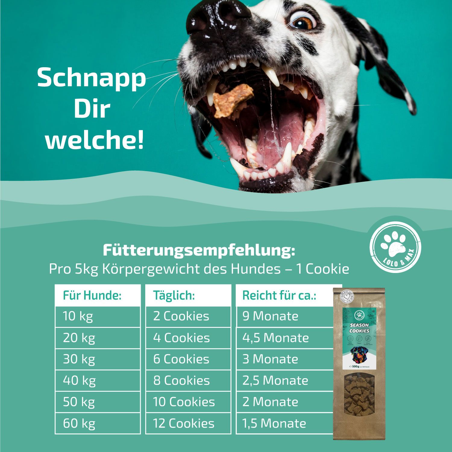 Lolo & Max - Season Cookies - Leckerlis für Hunde