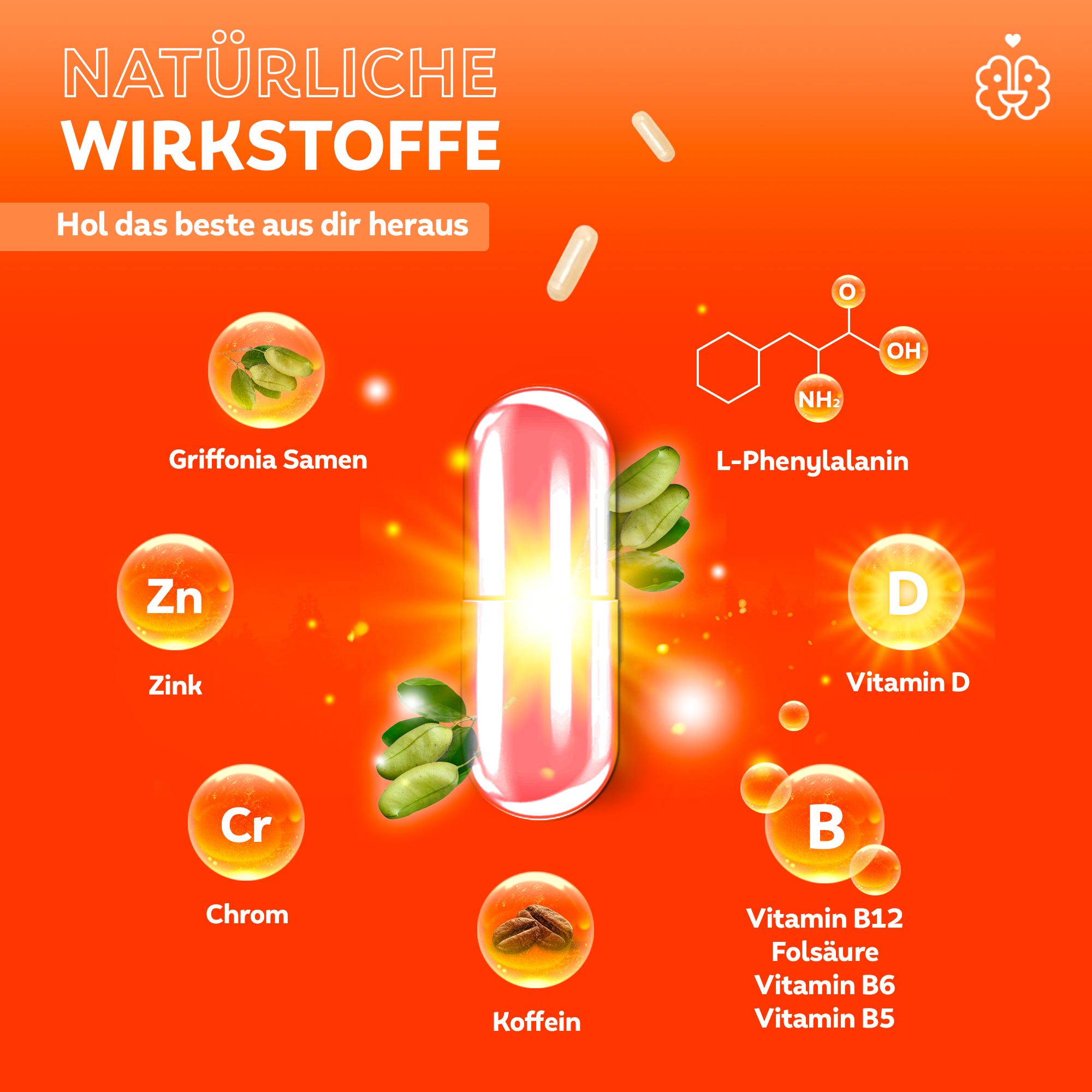 serotalin® HAPPY ENERGY 60 Kapseln - Energie, Wohlbefinden & Fokus I 5 ...