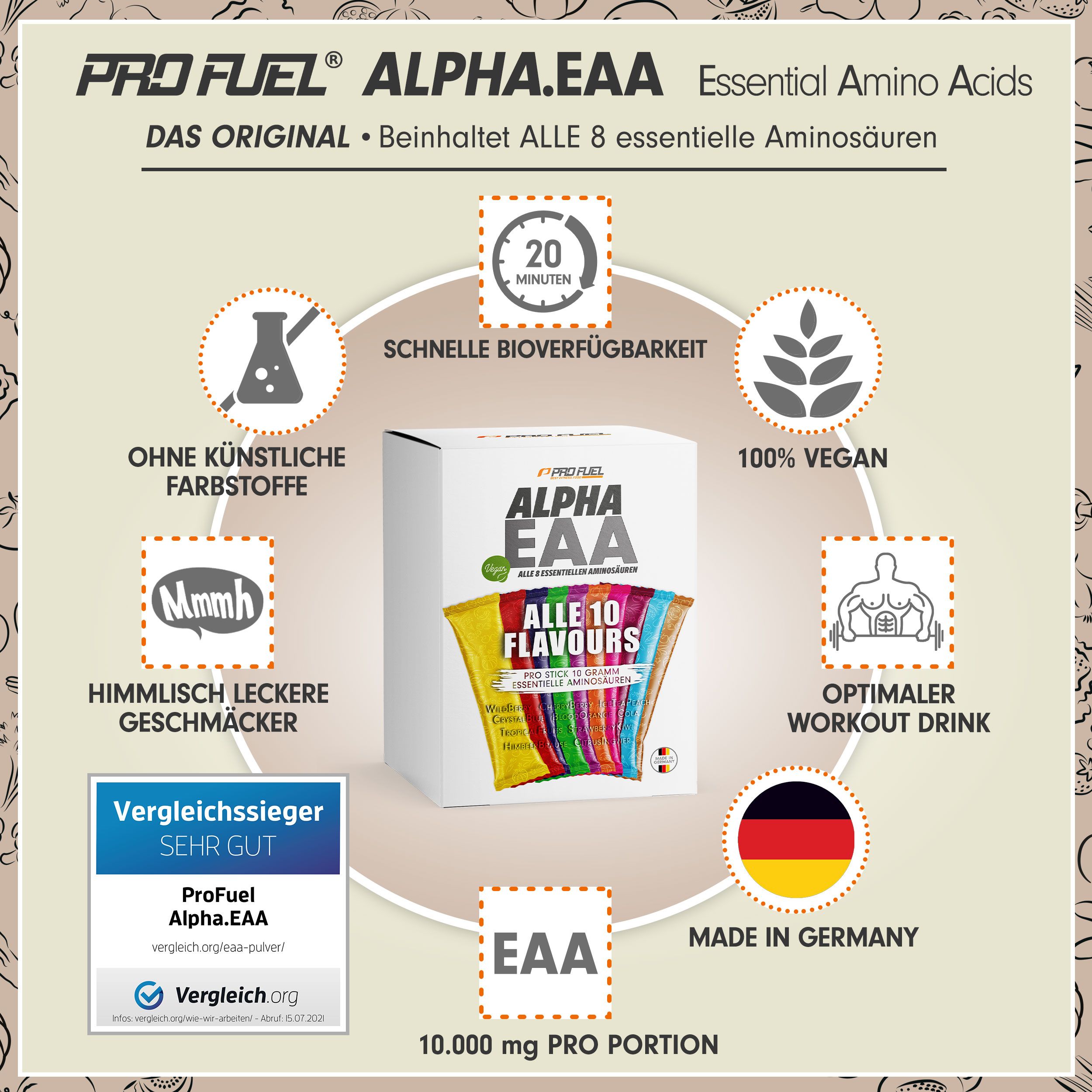 ProFuel - Alpha.EAA Pulver Mix-Pack 10x14 g