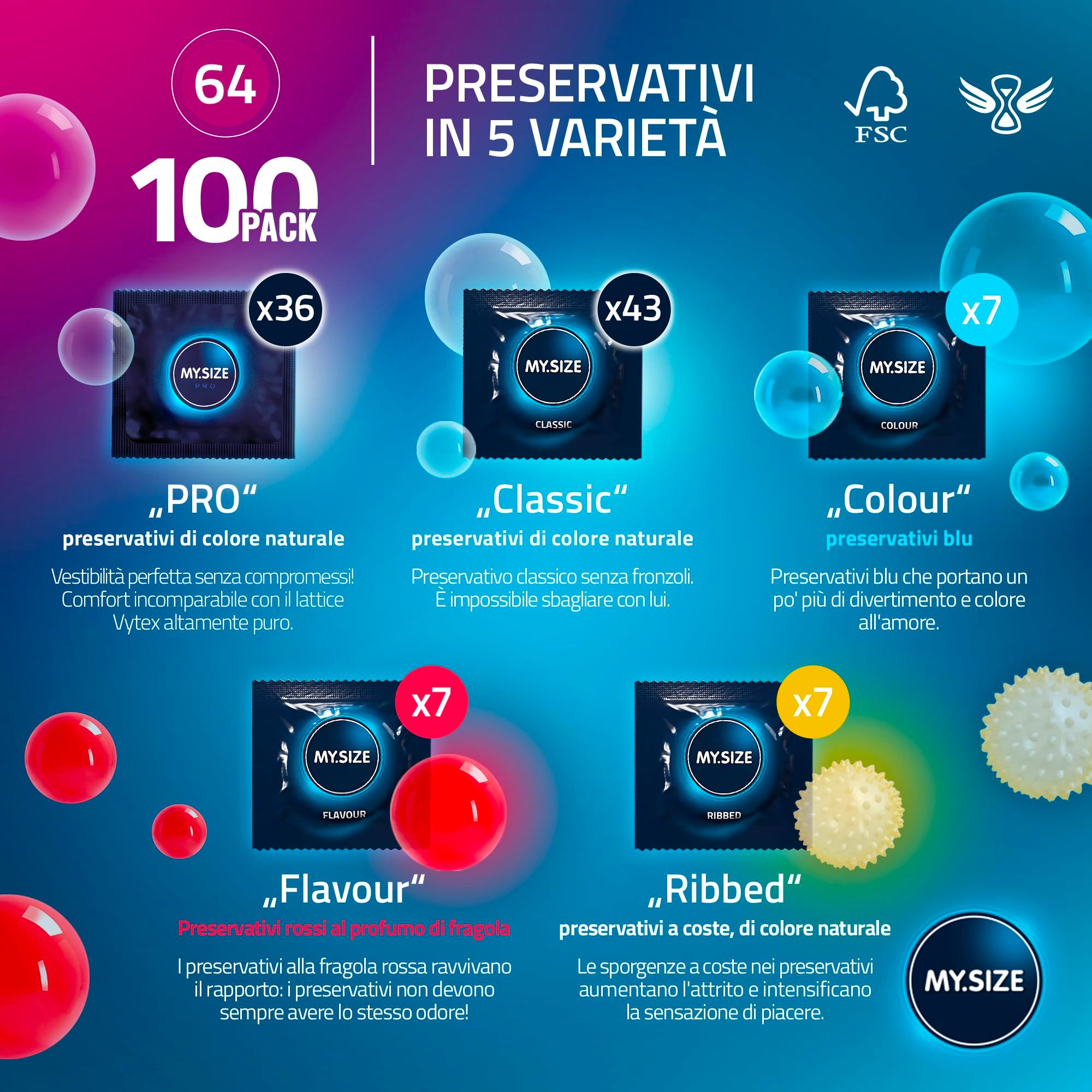 Verpackung mit 64 Kondomen in 5 Varianten: Pro, Classic, Colour, Flavour, Ribbed.
