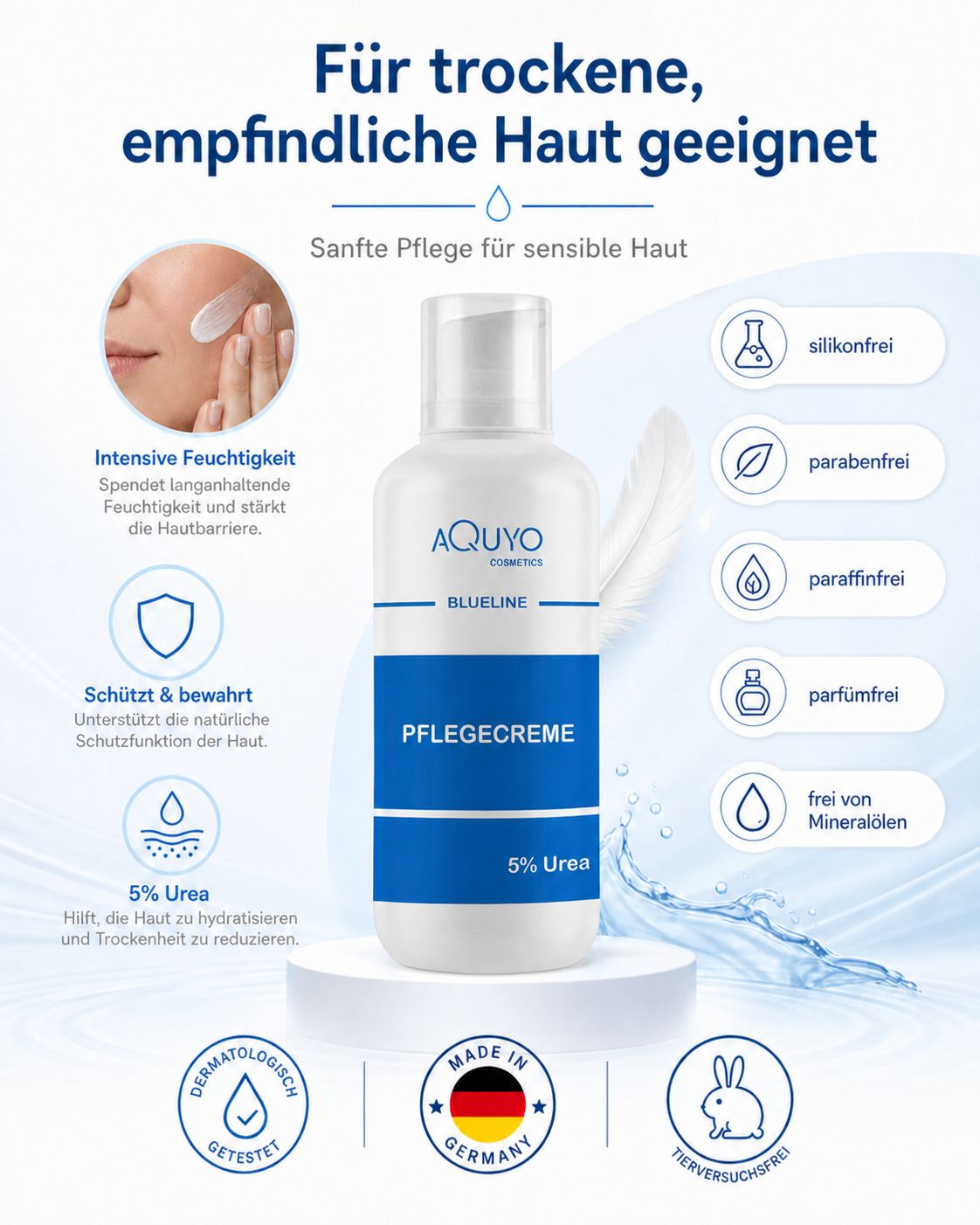 Weiße Flasche mit blauer Aufschrift. Text: Pflegecreme 5% Urea. Dermatologisch getestet. Made in Germany. Tierversuchsfrei.