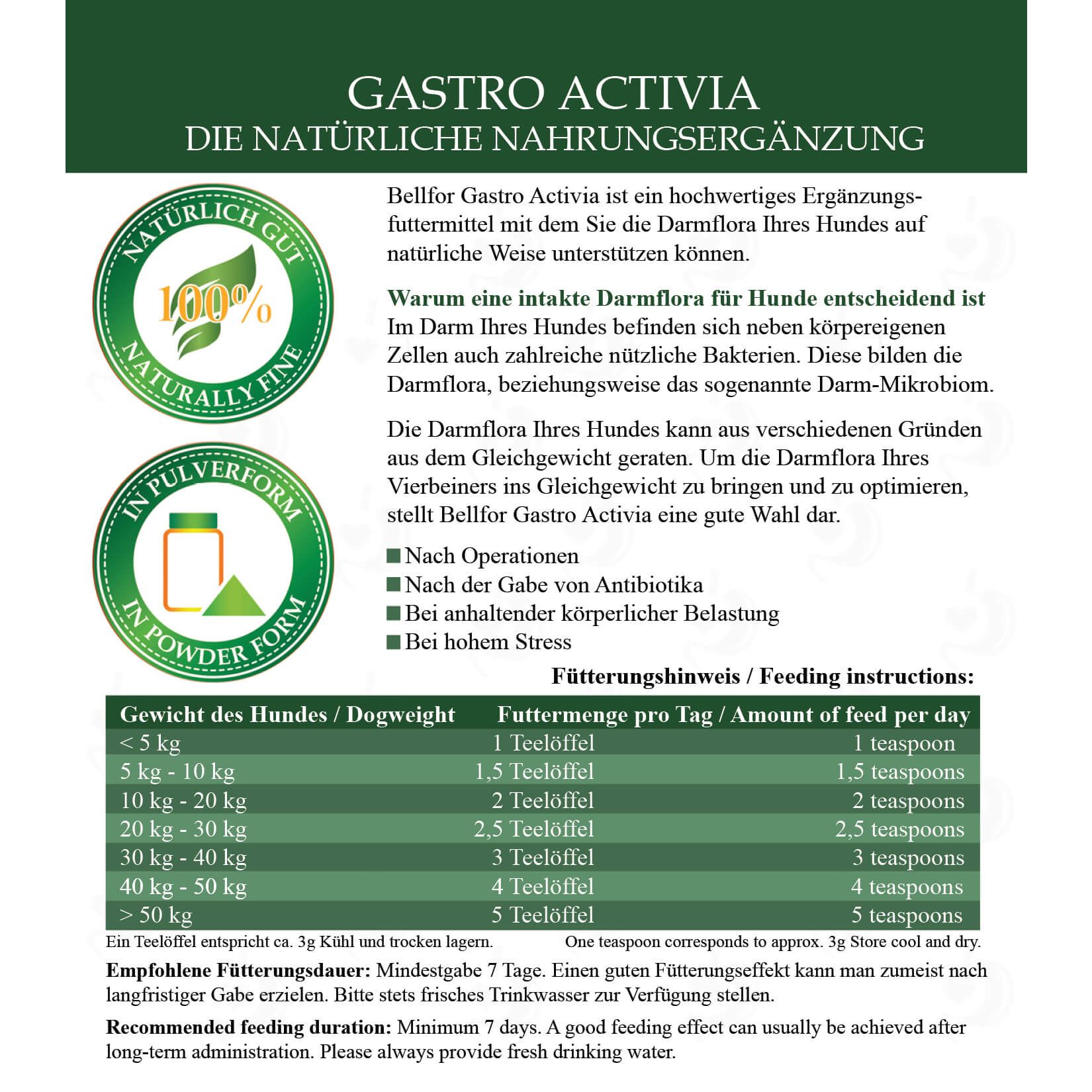 Produktverpackung mit Text. Enthält Informationen zu Inhaltsstoffen, Vorteile und Zusammensetzung. Marke: Bellfor Gastro Activia.