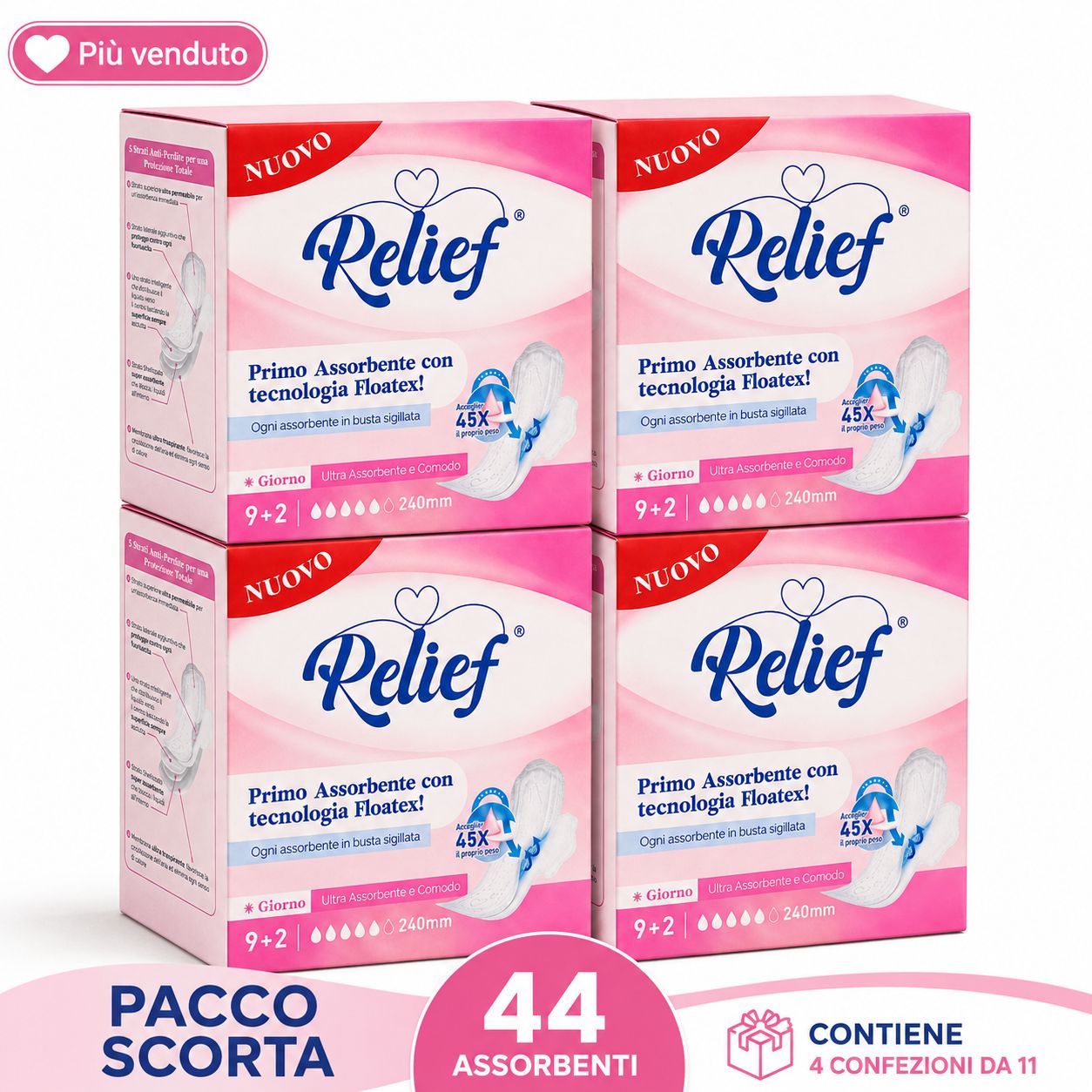 Relief Assorbenti Giorno con Ali – Pacco Scorta 4 Confezioni