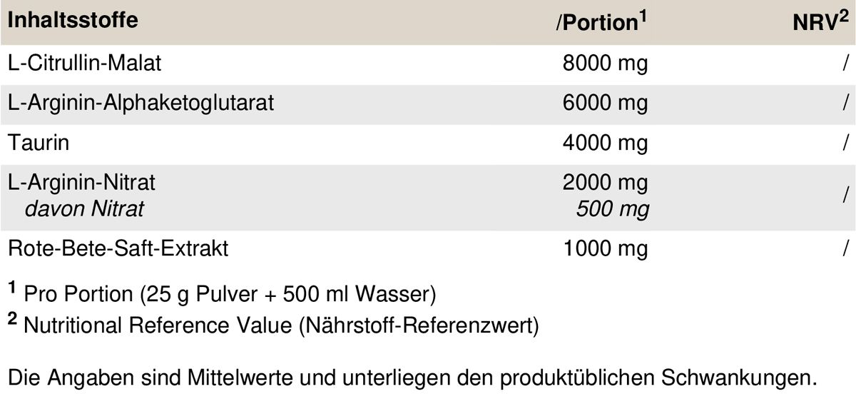 Peak Epic Pump - Geschmack Sour Cherry 0,5 kg Pulver