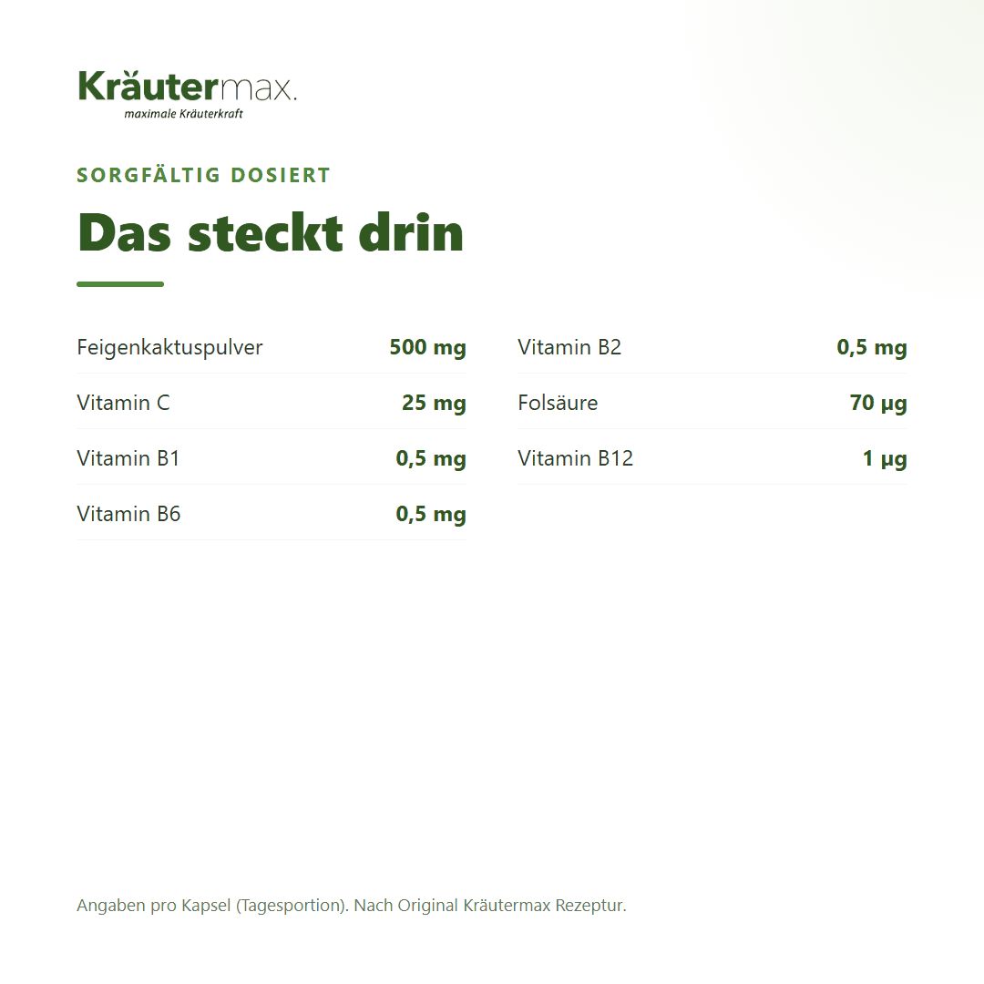 Übersicht der Inhaltsstoffe von Feigenkaktus Kapseln: Feigenkaktus, Vitamine, Folsäure.