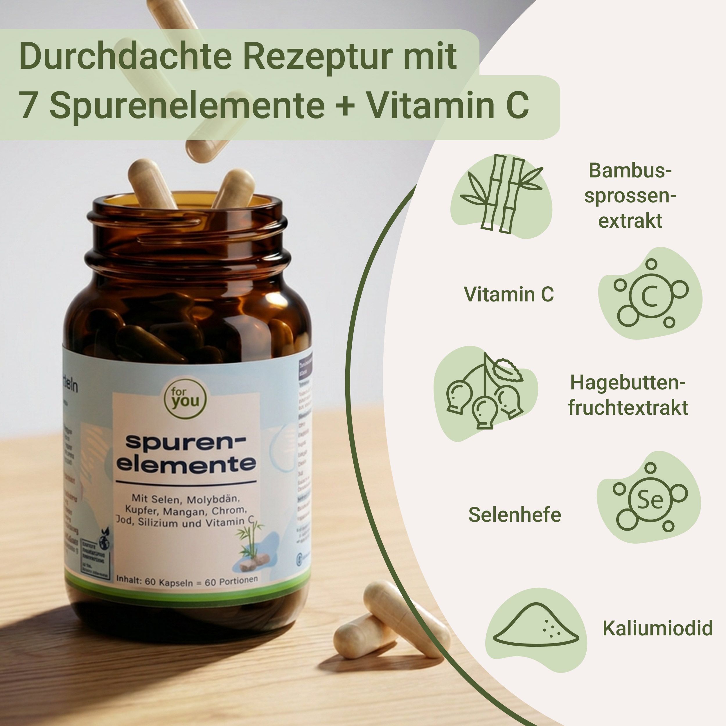 Flasche Spurenelemente-Kapseln, daneben Icons für Inhaltsstoffe wie Bambussprossenextrakt und Vitamin C.