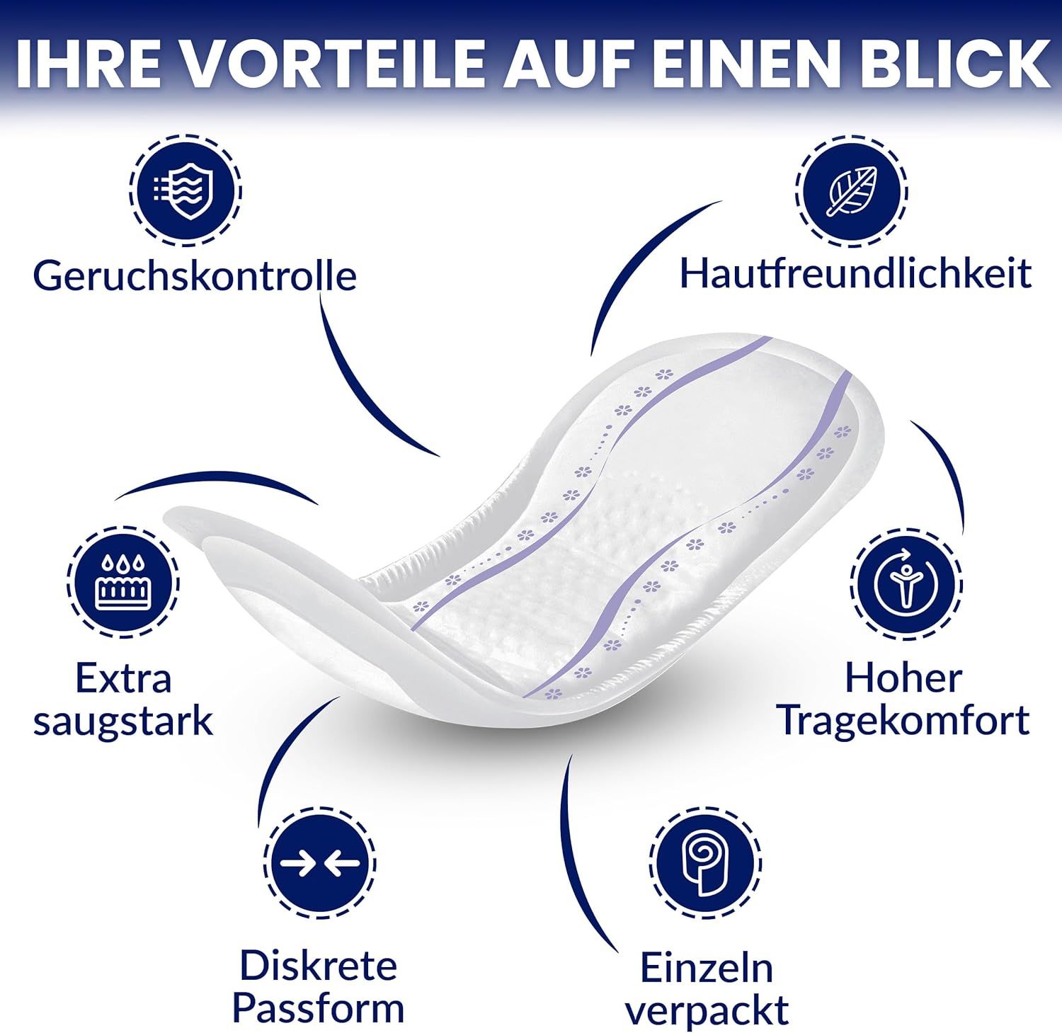 Weißes Inkontinenzprodukt mit lila Akzenten. Text: Geruchskontrolle, hautfreundlich, extra saugstark, hoher Tragekomfort, diskrete Passform, einzeln verpackt.