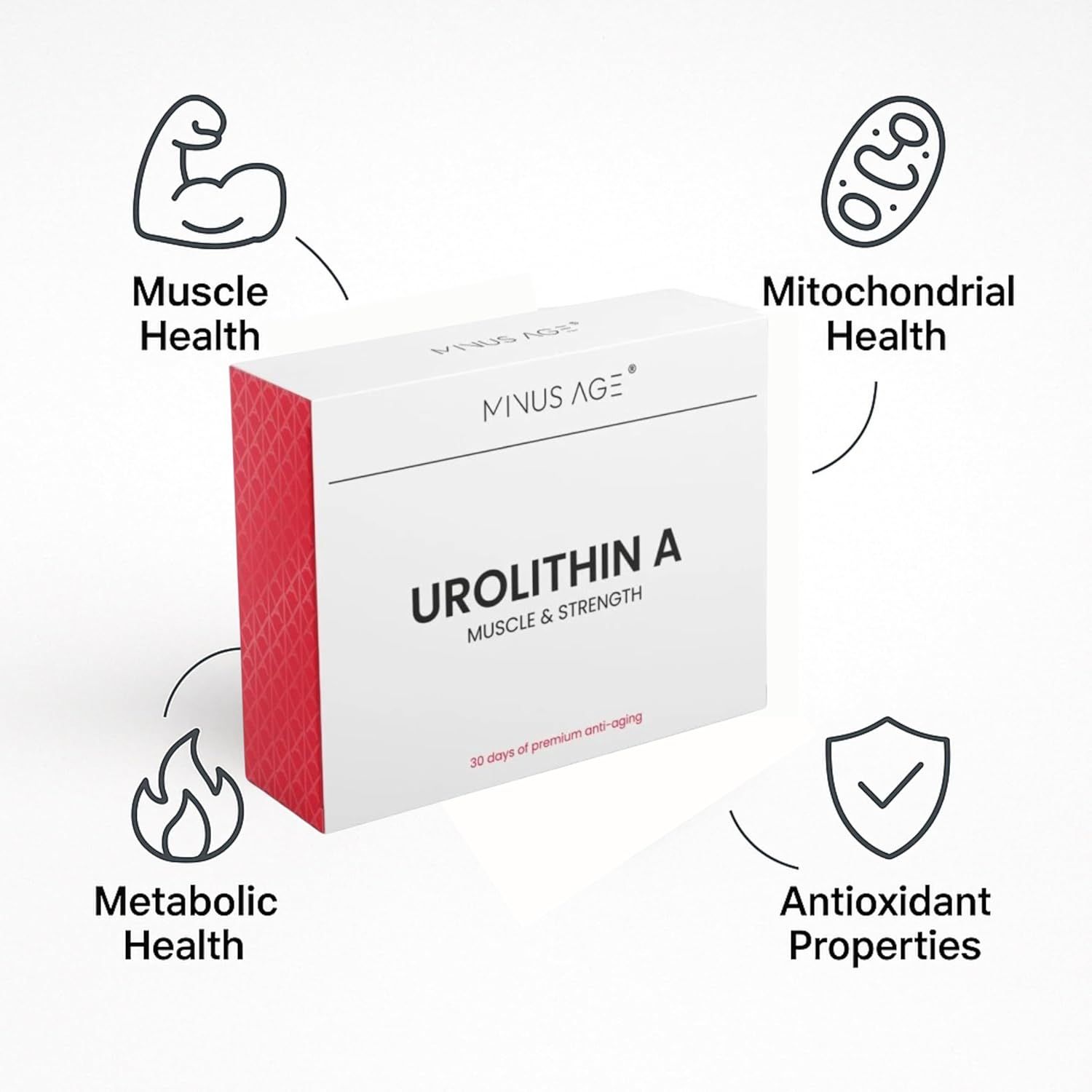 Minus Age Urolithin A  Gesundheit & Anti-Aging Kapseln