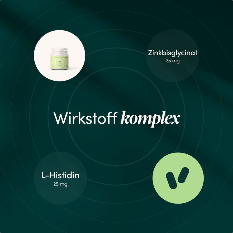 Wirkstoffkomplex: Zinkbisglycinat 25 mg und L-Histidin 25 mg.