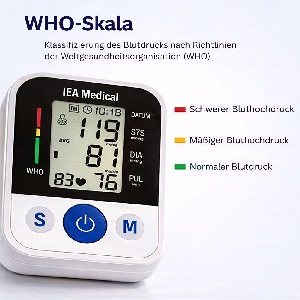 Blutdruckmessgerät mit Digitalanzeige. IEA Medical Logo. Text: WHO-Skala. Farbskala zur Klassifizierung des Blutdrucks nach WHO-Richtlinien.