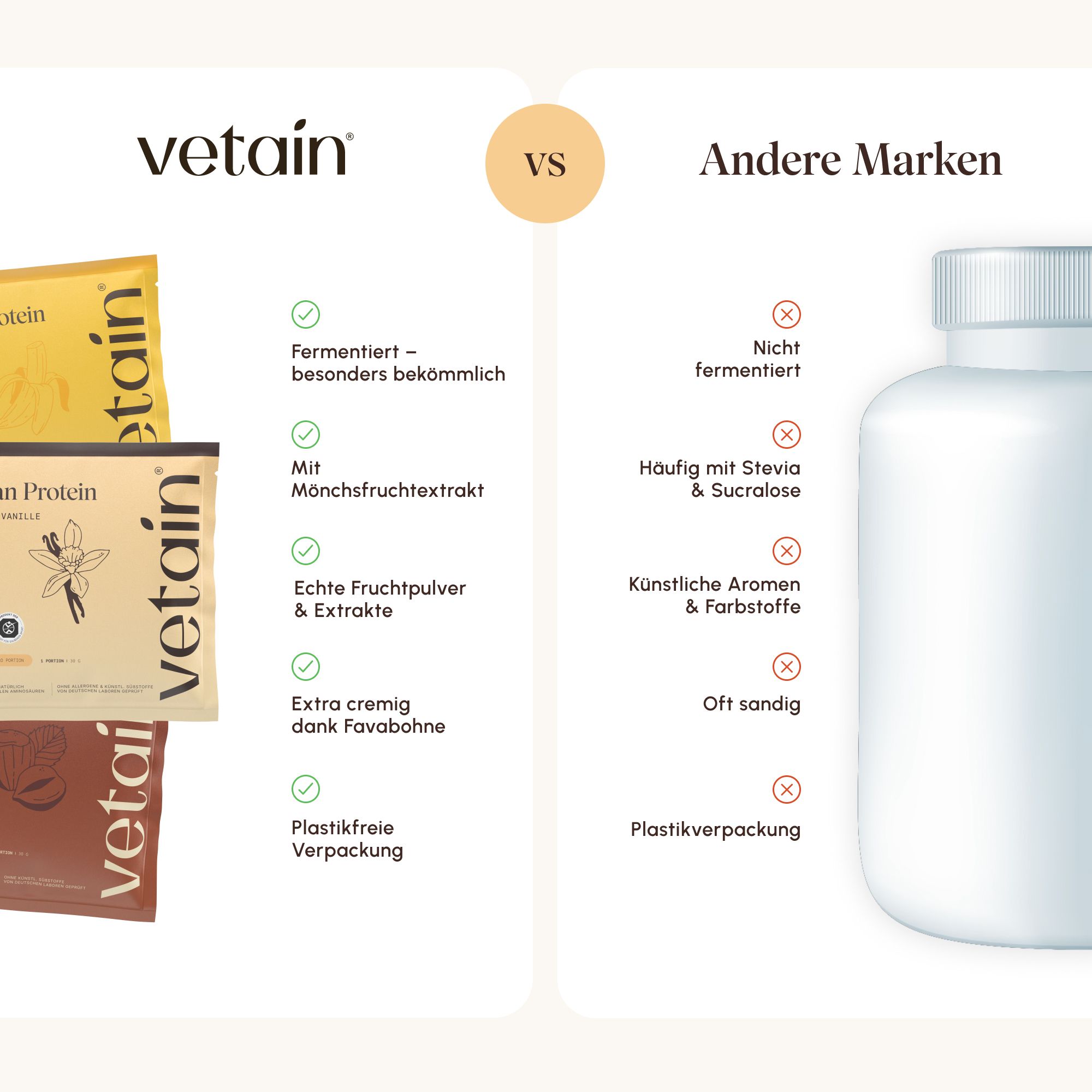 VETAIN veganes Protein: Vergleich mit anderen Marken.