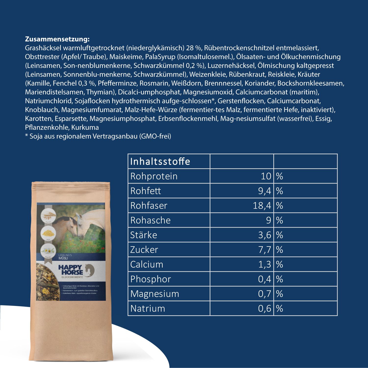 Beutel Kräuter-Müsli. Aufschrift: Happy Horse. Tabelle: Inhaltsstoffe, Rohprotein 10%, Rohfett 9,4%, Rohfaser 18,4%. Zusammensetzungstabelle.