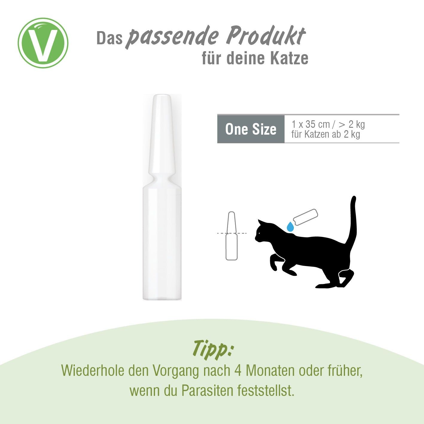 Vetlando Citrolyptus Zecken- und Floh Spot On Pipetten für Katzen