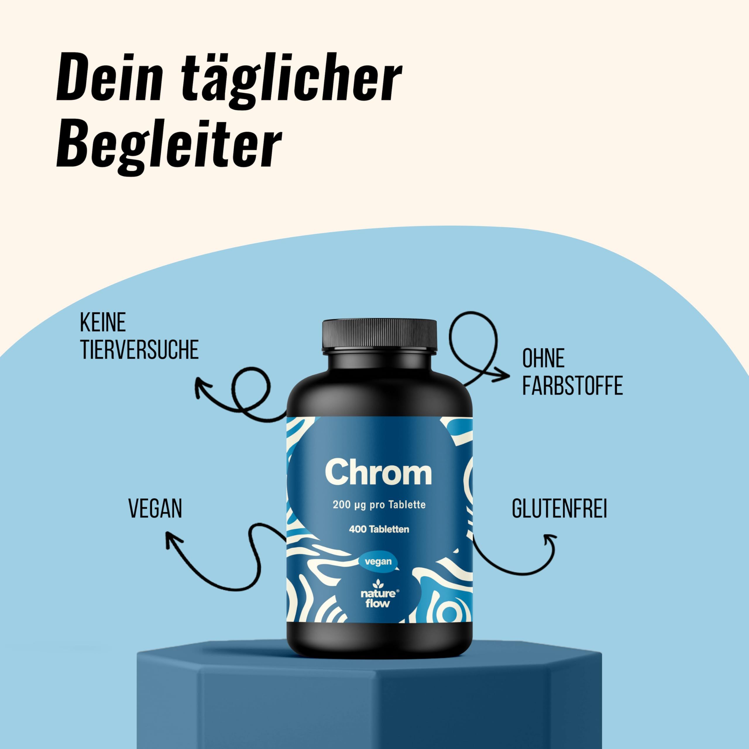 Produktflasche auf blauem Podest. Text: "Dein täglicher Begleiter". Pfeile zeigen auf: vegan, ohne Farbstoffe, glutenfrei. Produkt: Chrom Tabletten.