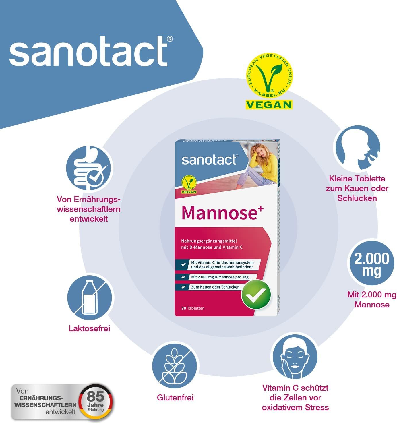 sanotact Mannose+ Packung. Vegan-Logo. Produktinformationen, 30 Tabletten. Abbildungen von Inhaltsstoffen und Eigenschaften.