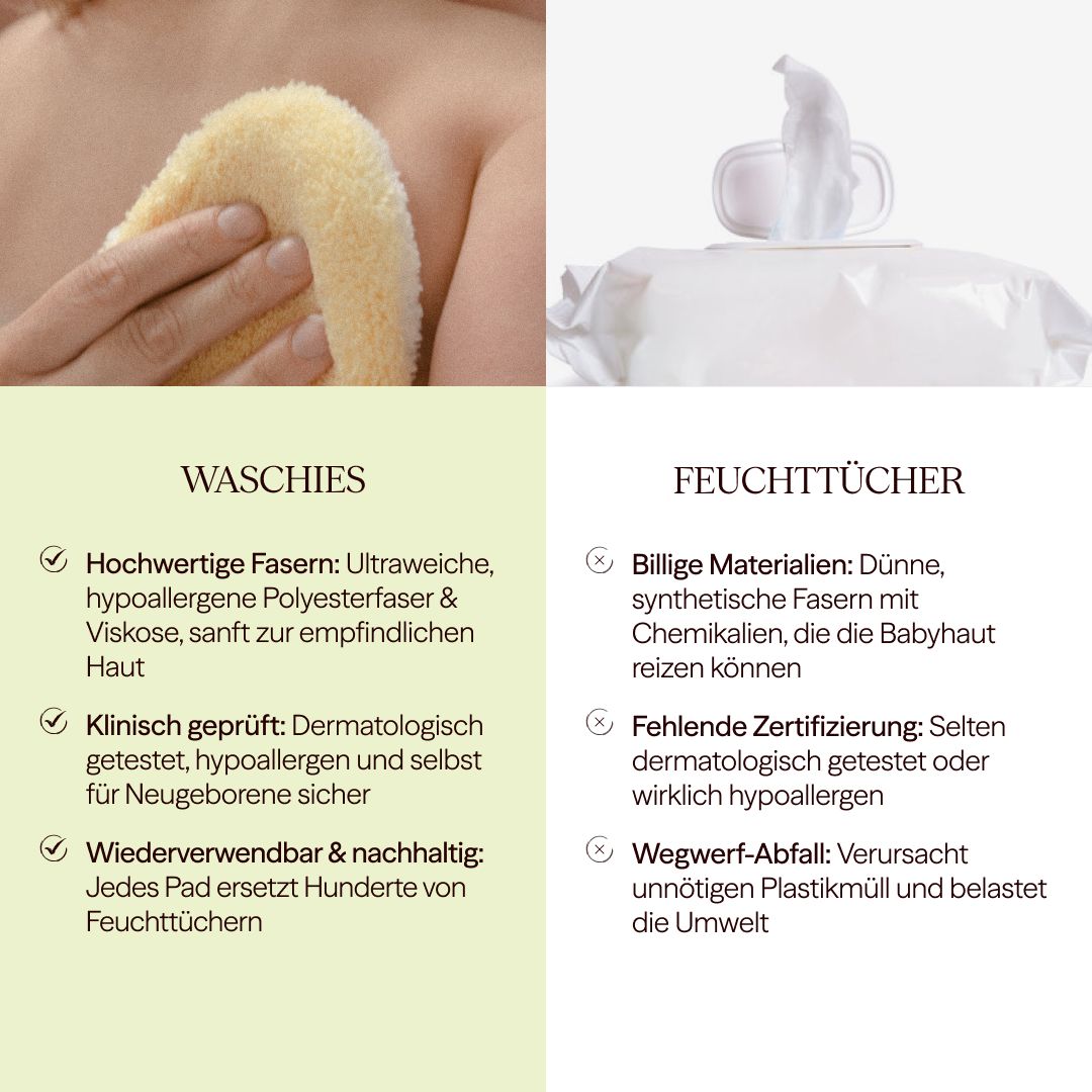 Vergleich Waschies und Feuchttücher. Waschies: Ultraweiche, hypoallergene Polyesterfaser. Feuchttücher: Dünne, synthetische Fasern.