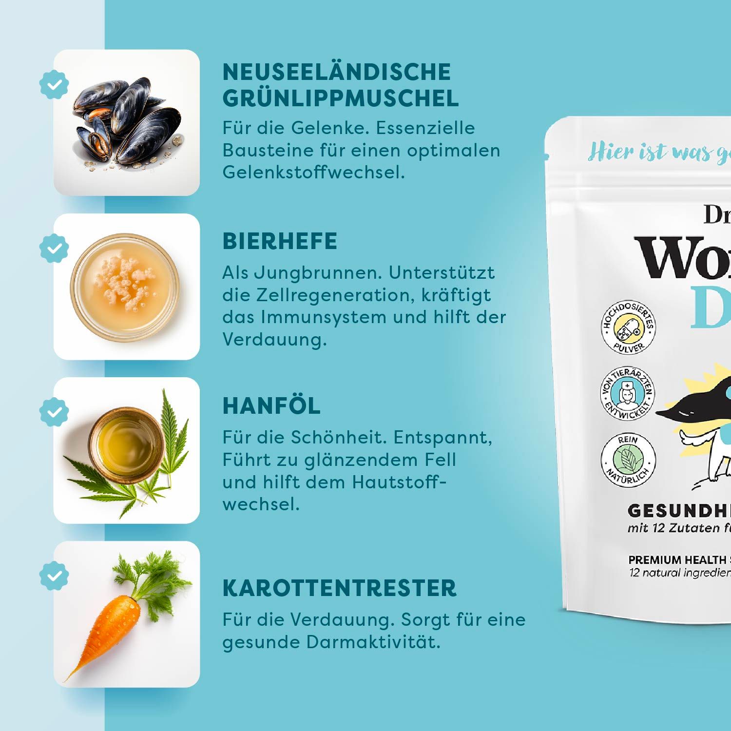 Produktvergleich: "Dr. SAM WonderDog"-Beutel neben Zutaten: Grünlippmuschel, Bierhefe, Hanföl, Karottentrester. Textbeschreibungen.