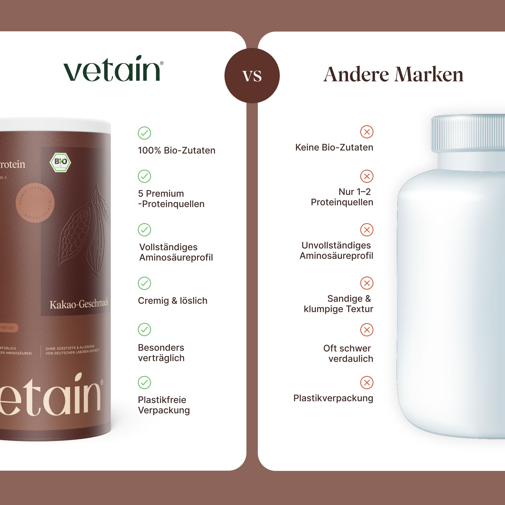 Vergleich: Vetain Vegan Protein vs. andere Marken. Vetain: Bio-Zutaten, 5 Proteinquellen, cremig, plastikfrei.