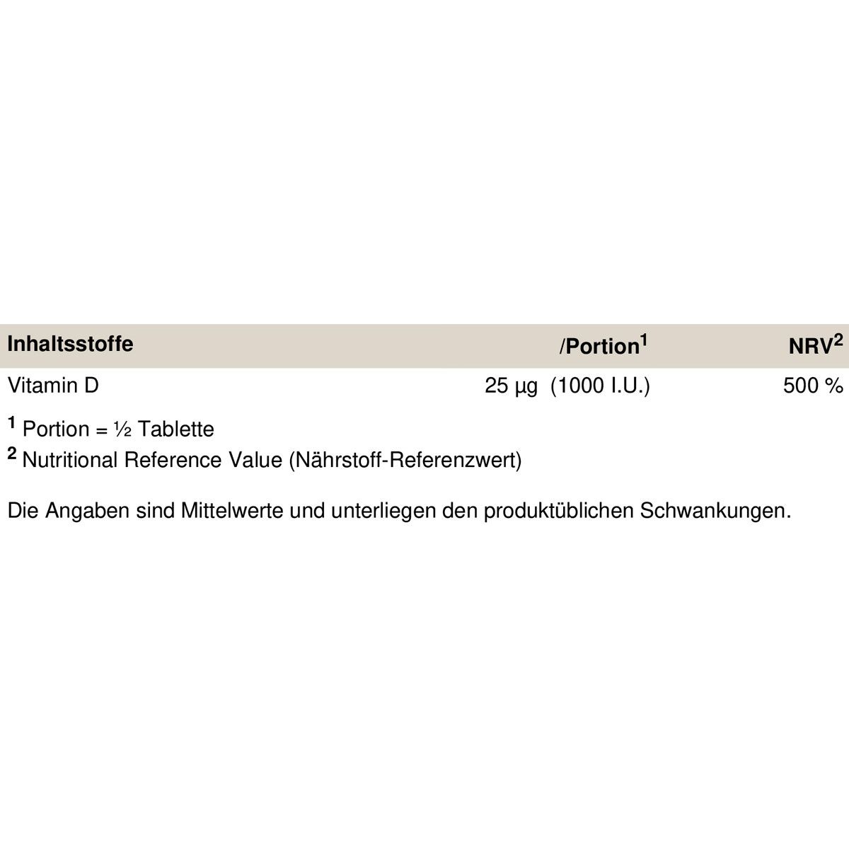 Peak Vitamin D 0,09 kg Tabletten