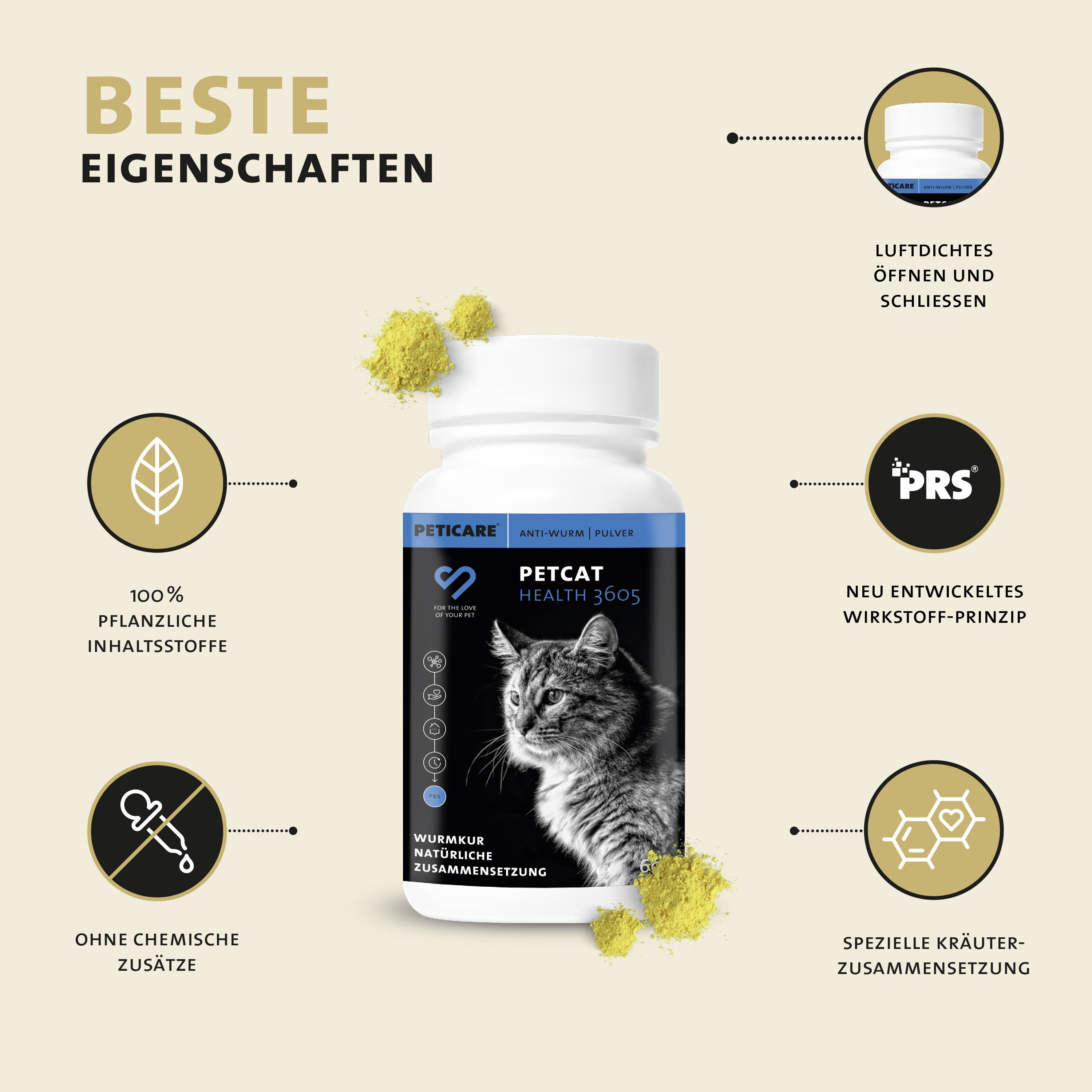 Weiße Flasche mit Peticare Health 360s. Text: Beste Eigenschaften. 100% pflanzliche Inhaltsstoffe. Ohne chemische Zusätze.