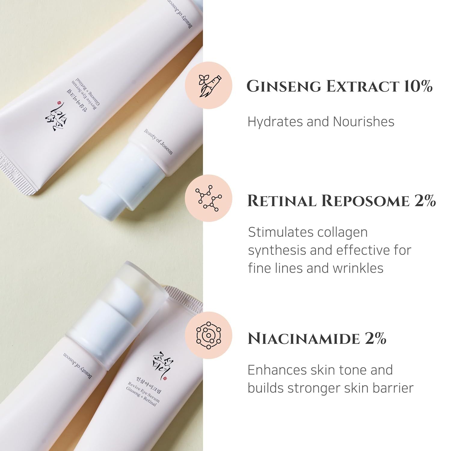 Produkt-Tuben und Inhaltsstoffe. Text: Ginseng-Extrakt 10%, Retinal Reposom 2%, Niacinamid 2%.