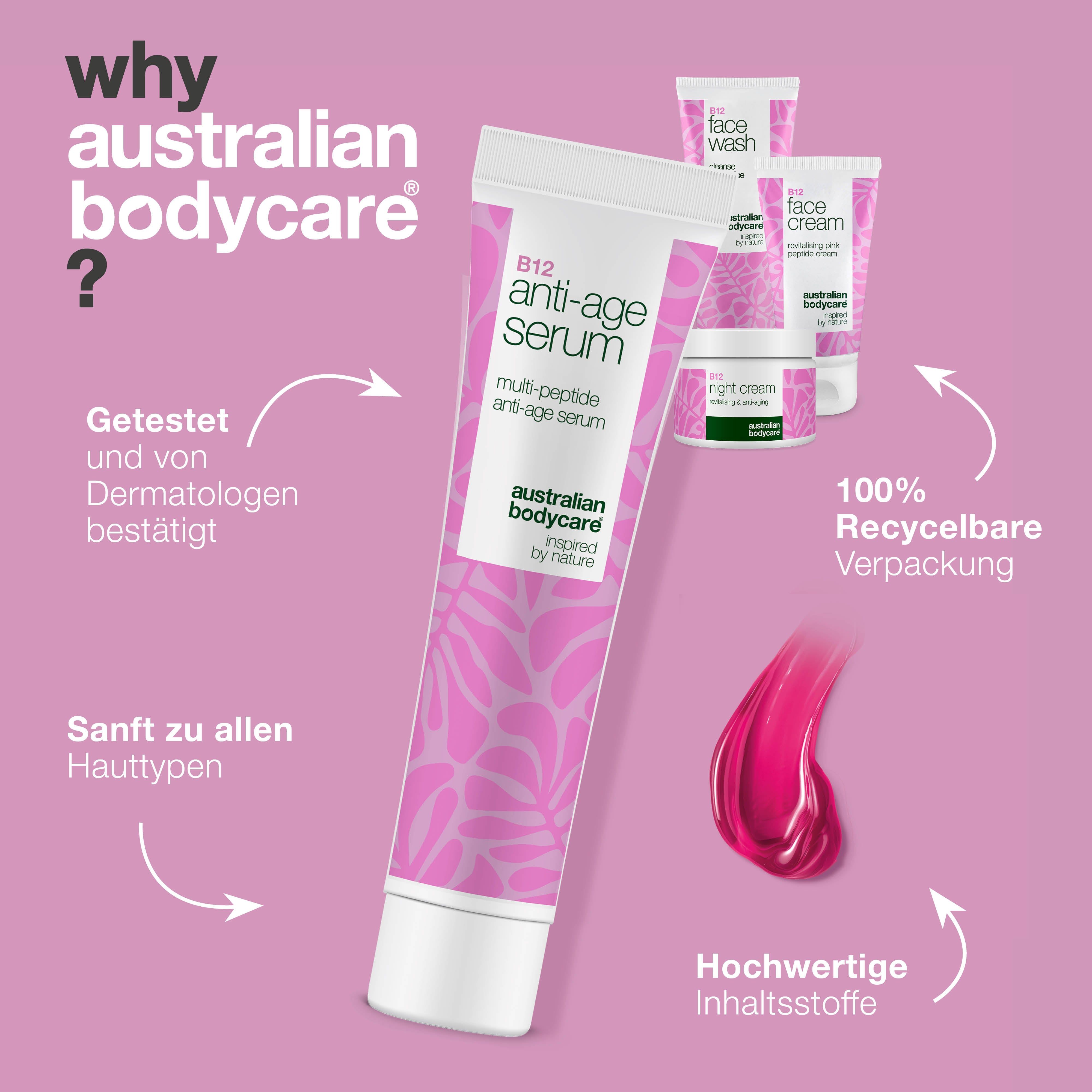 Anti-Age-Serum in Tube. Text: dermatologisch getestet, für alle Hauttypen, recycelbare Verpackung.