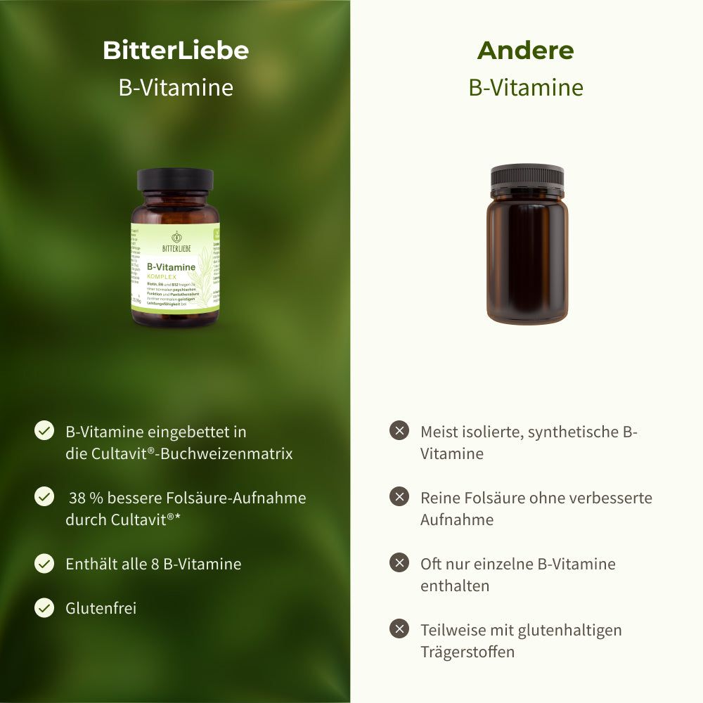 BitterLiebe Vitamin B Komplex mit Cultavit®