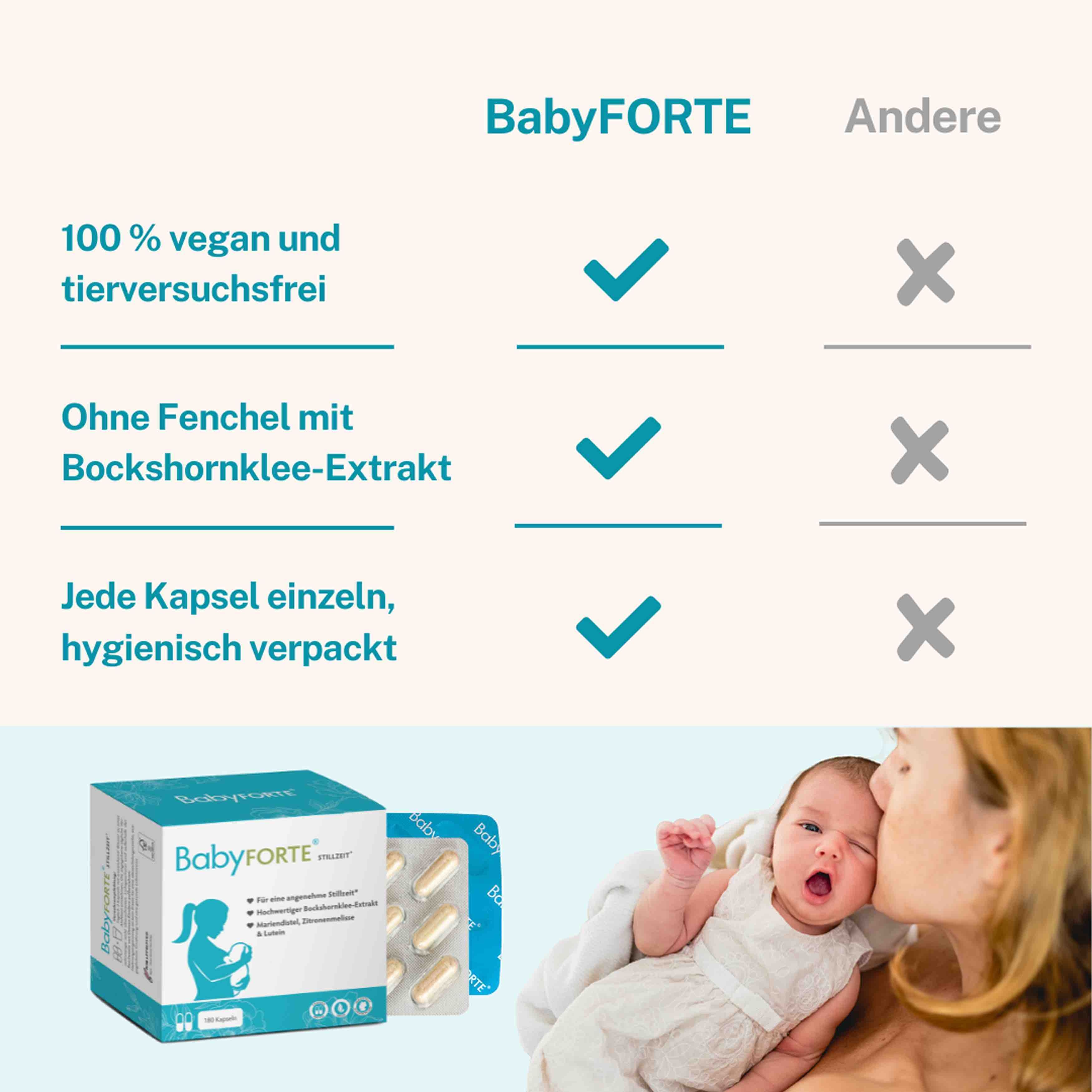 BabyFORTE-Packung und Kapseln. Text: 100% vegan und tierversuchsfrei, ohne Fenchel, jede Kapsel einzeln verpackt. Frau küsst Baby.