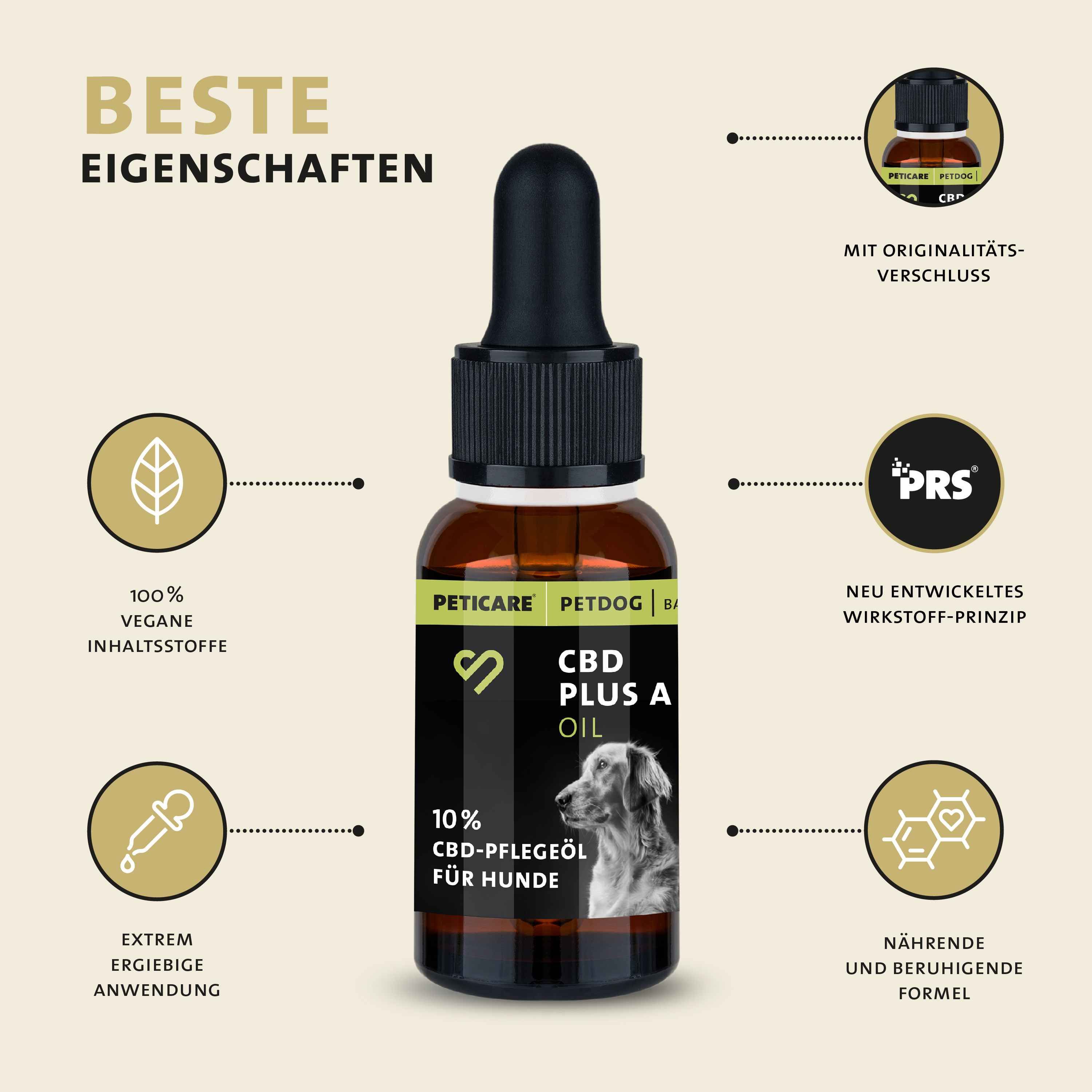 Braune Glasflasche mit Tropfer. Aufschrift: CBD PLUS A OIL, 10% CBD-Pflegeöl für Hunde. Logos: Vegan, extrem ergiebige Anwendung, PRS.